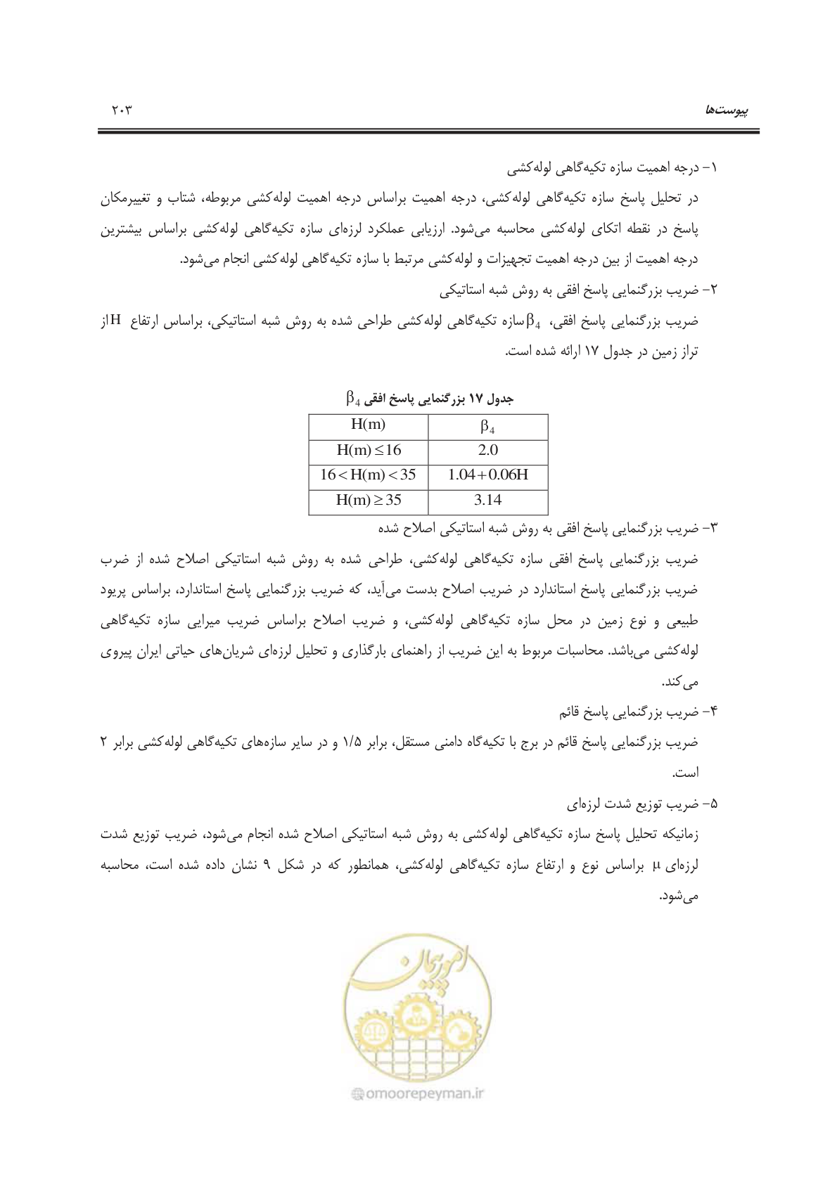 صفحه 238 از 303