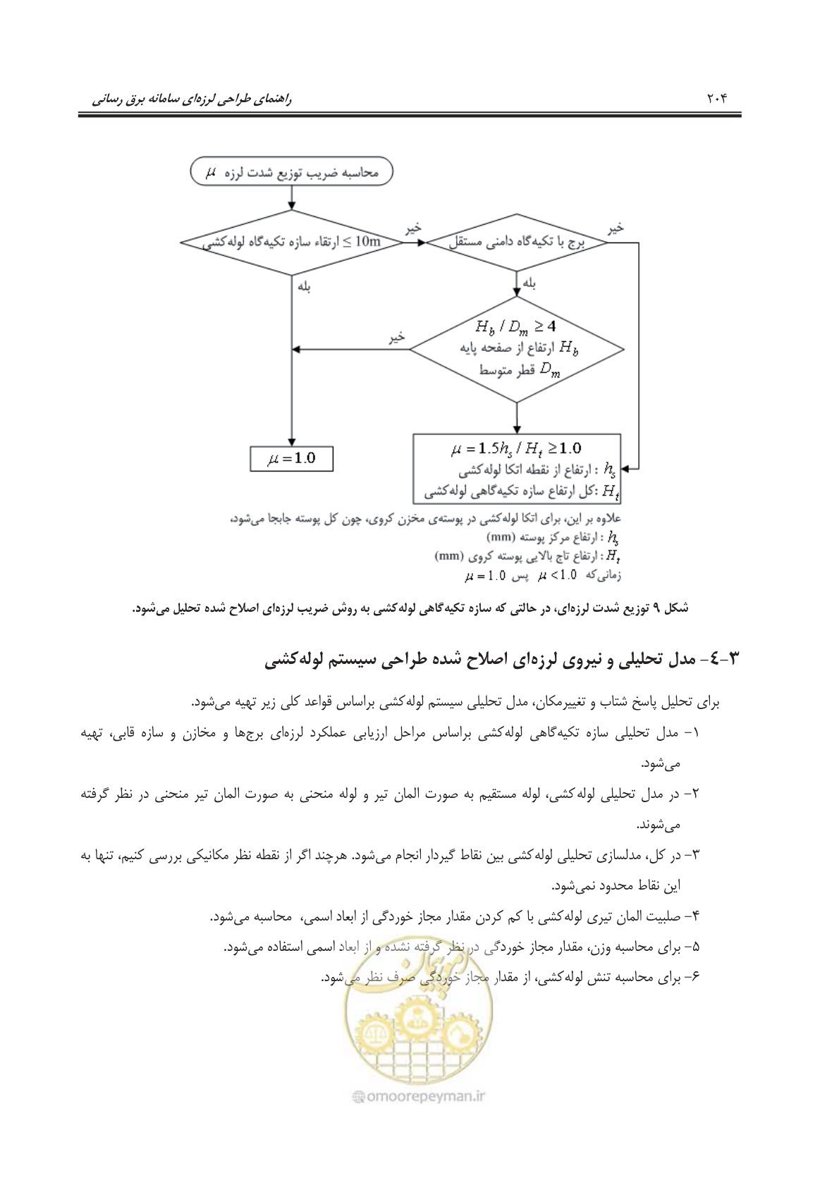 صفحه 239 از 303