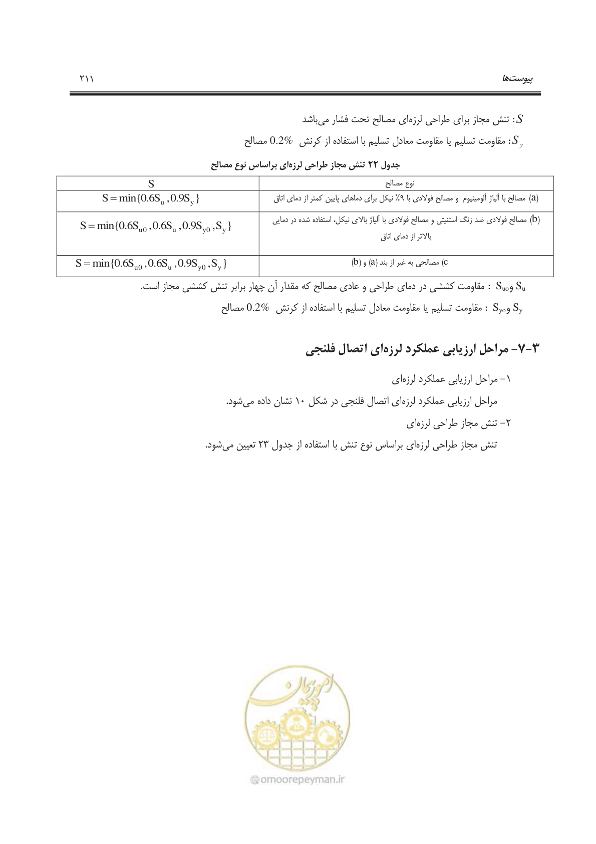 صفحه 246 از 303