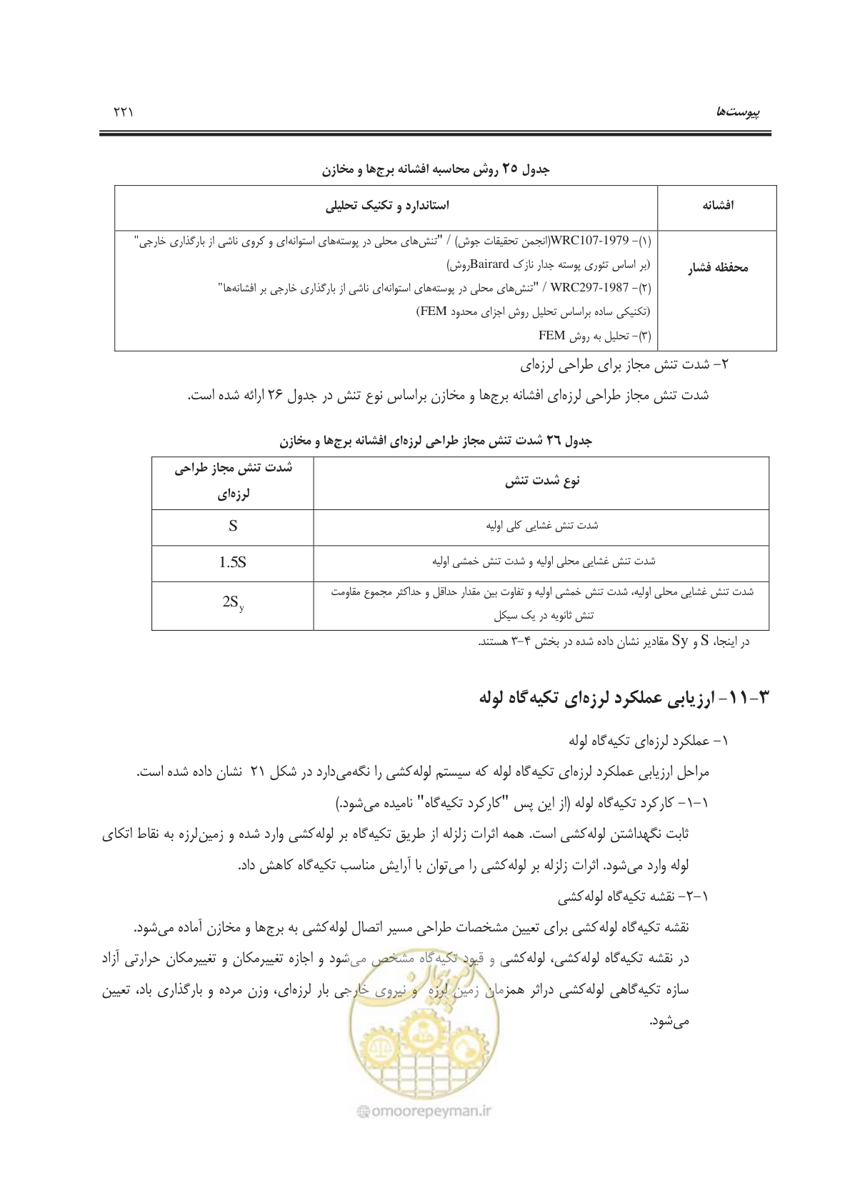 صفحه 256 از 303