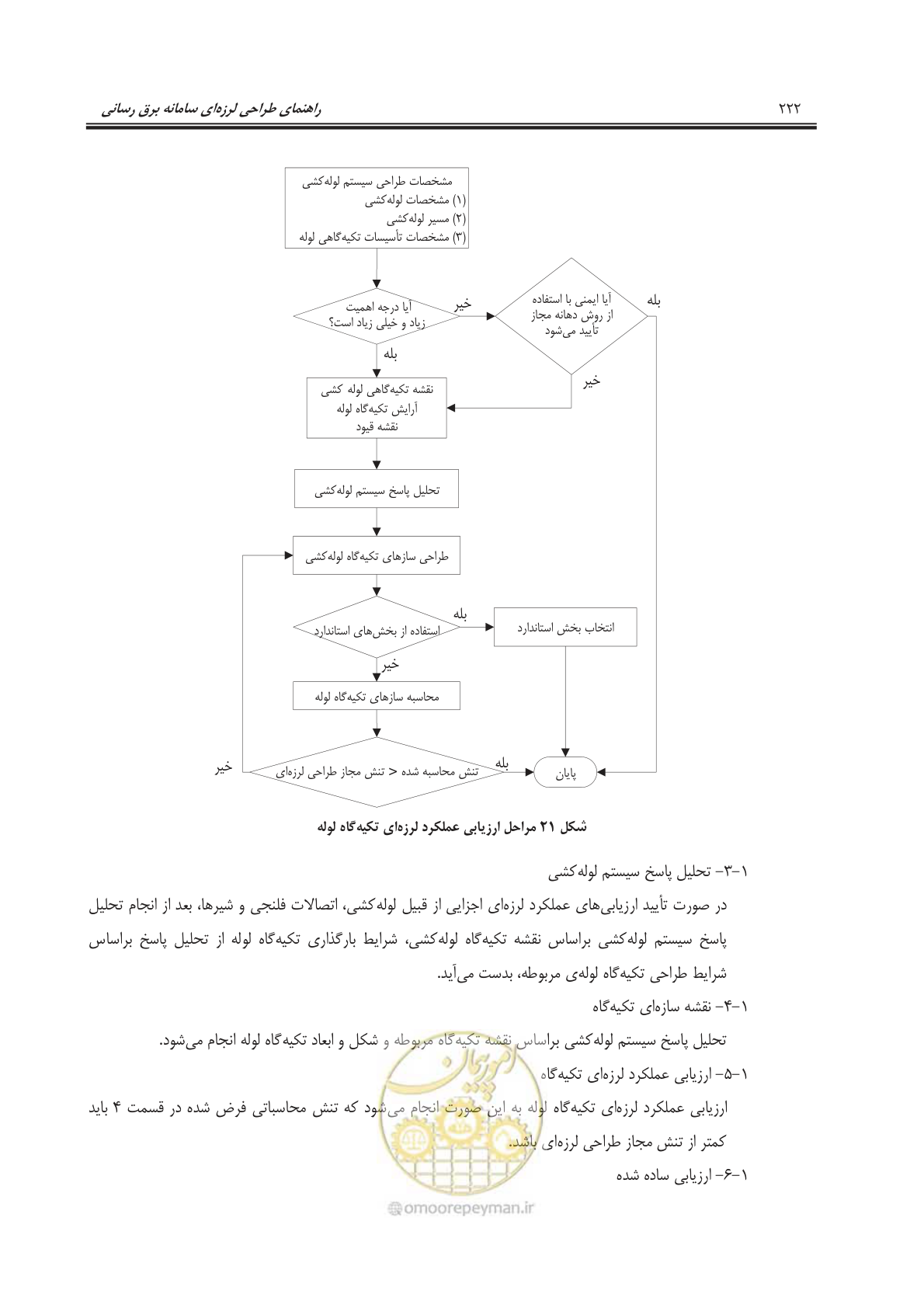 صفحه 257 از 303