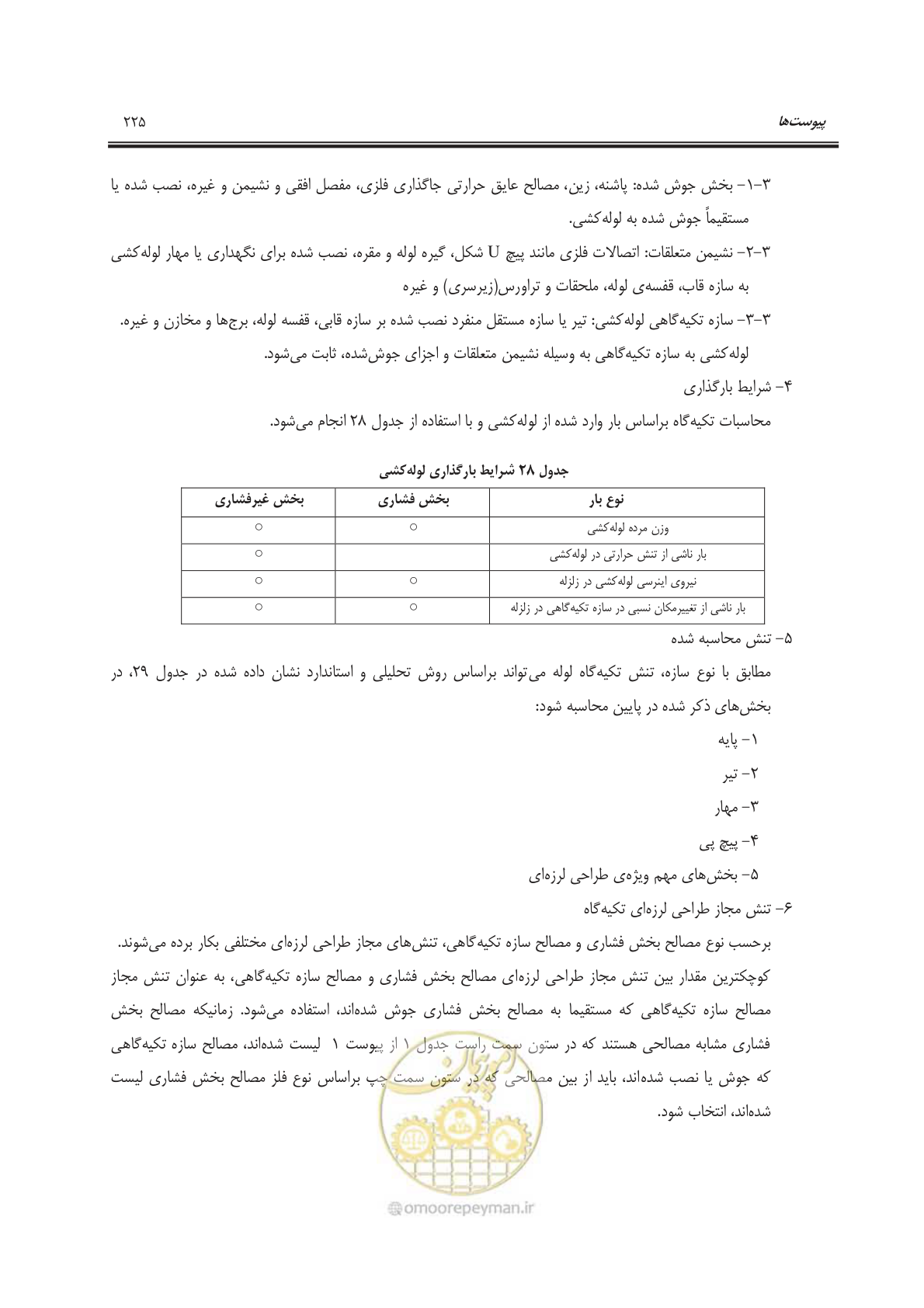 صفحه 260 از 303