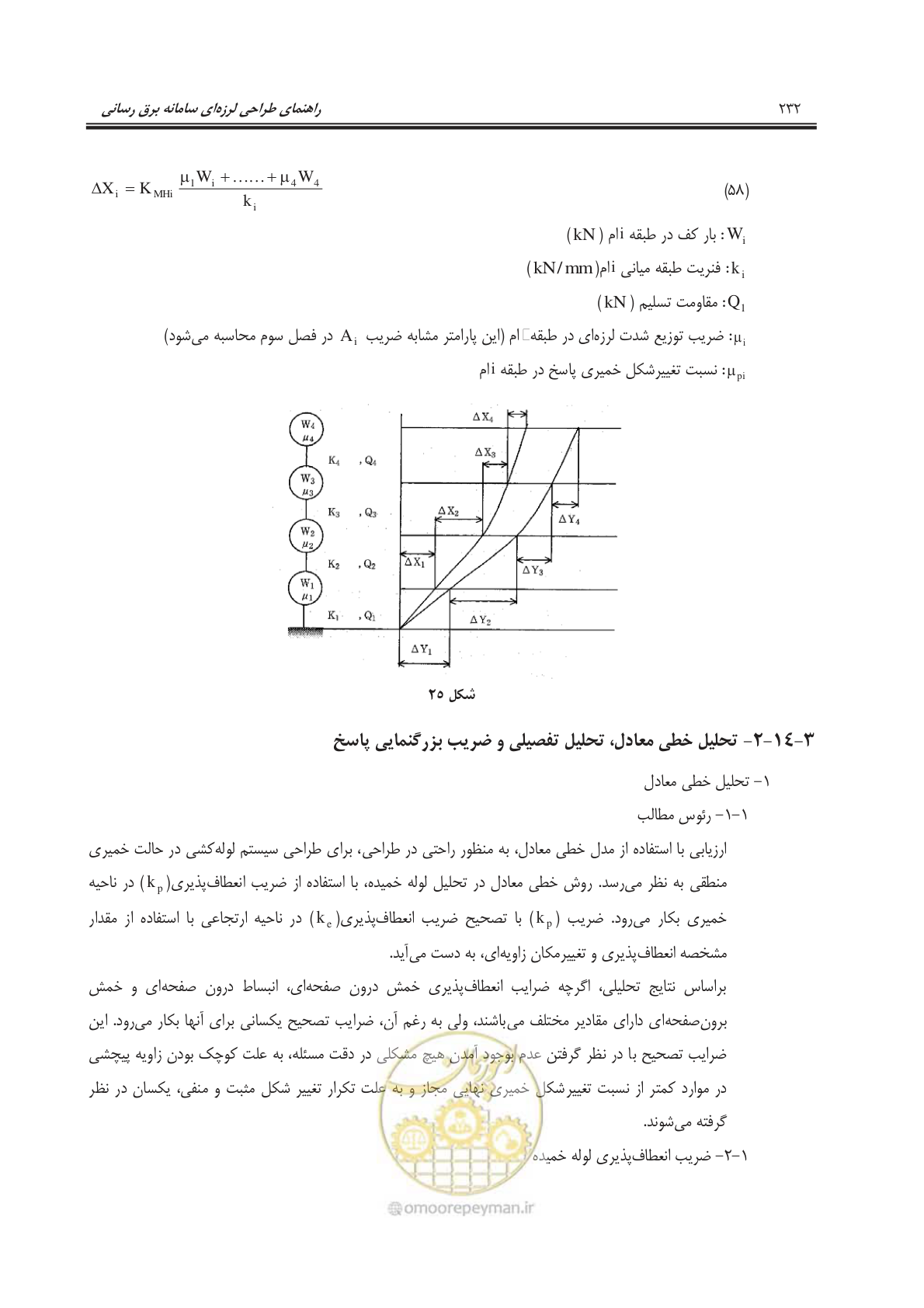 صفحه 267 از 303