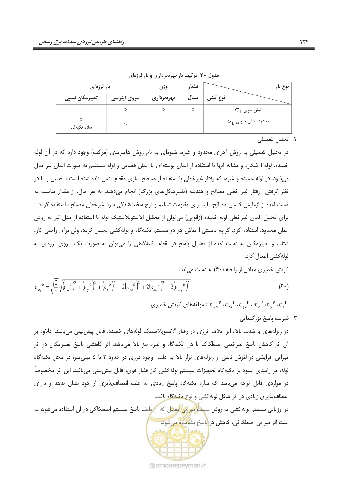 صفحه 269 از 303