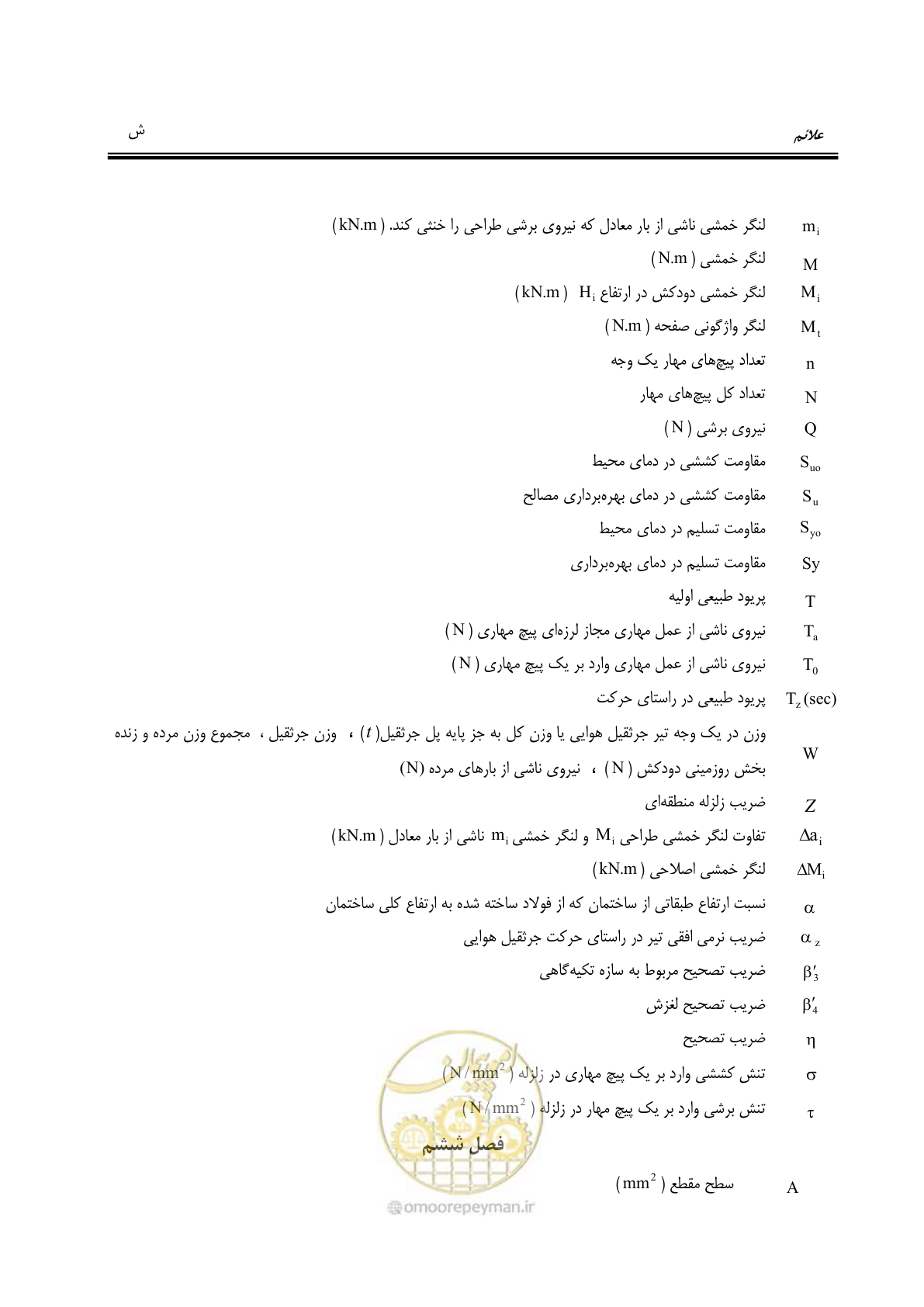صفحه 27 از 303