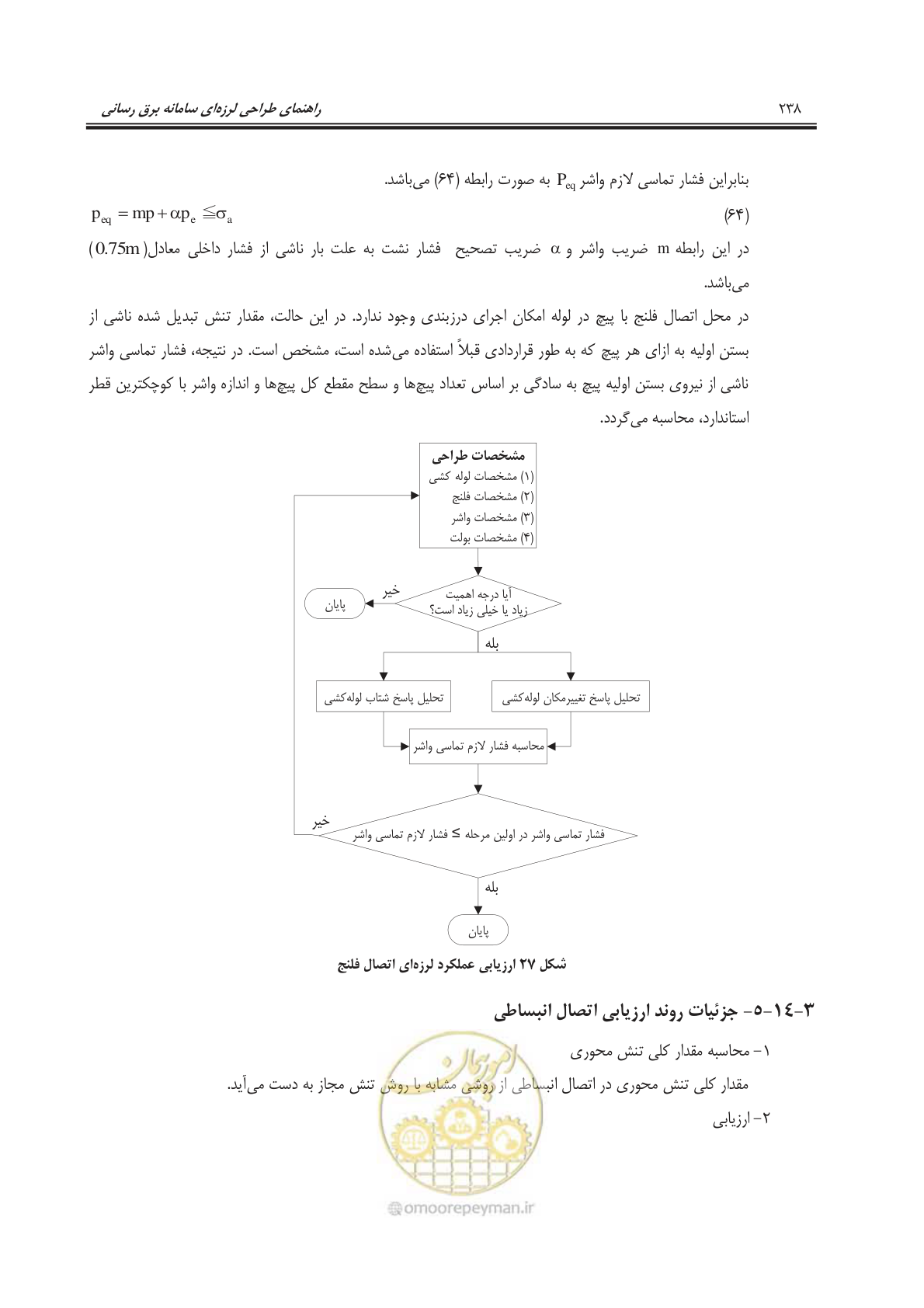 صفحه 273 از 303