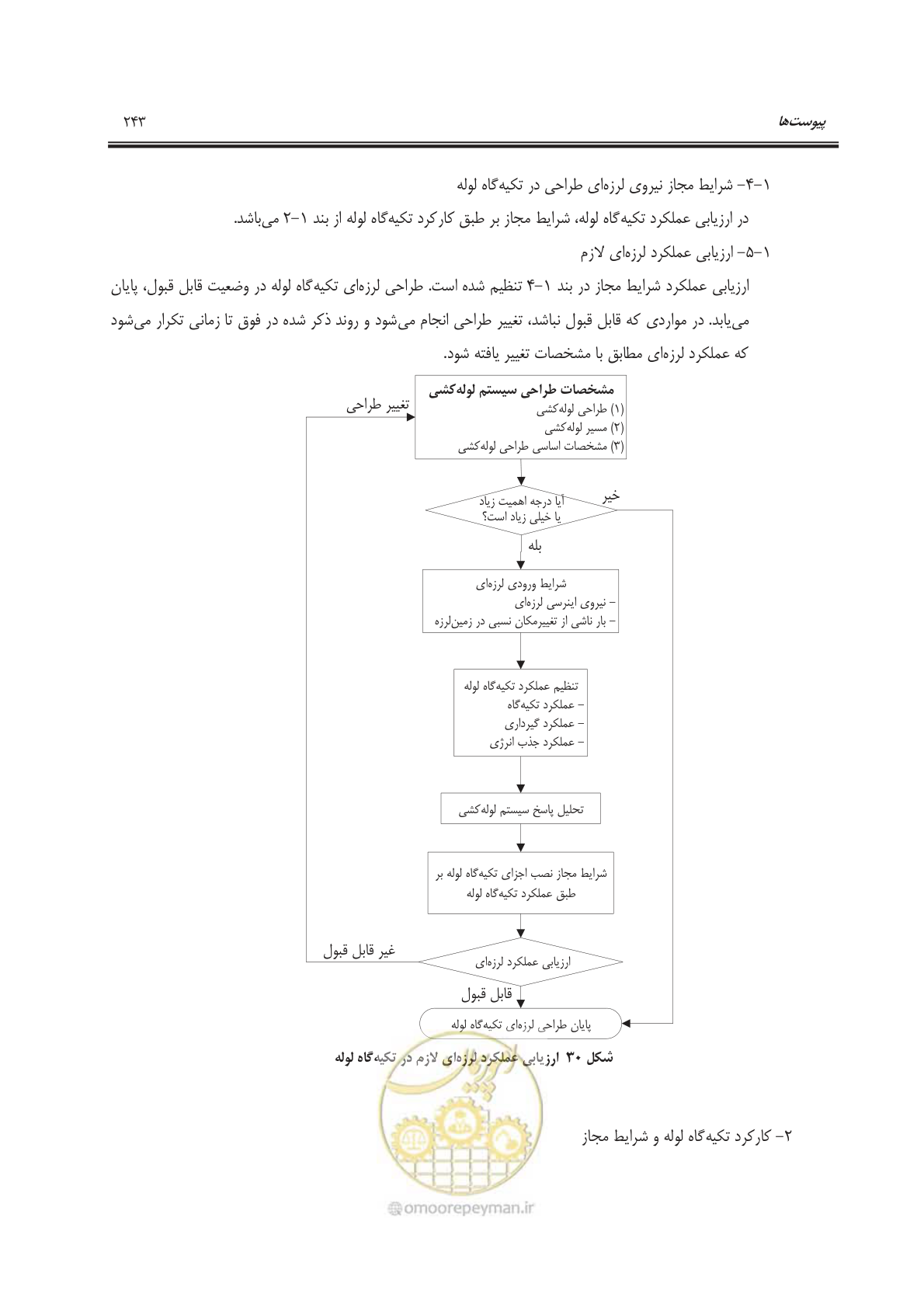 صفحه 278 از 303