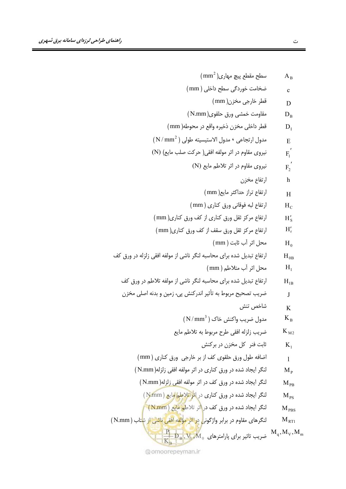 صفحه 28 از 303