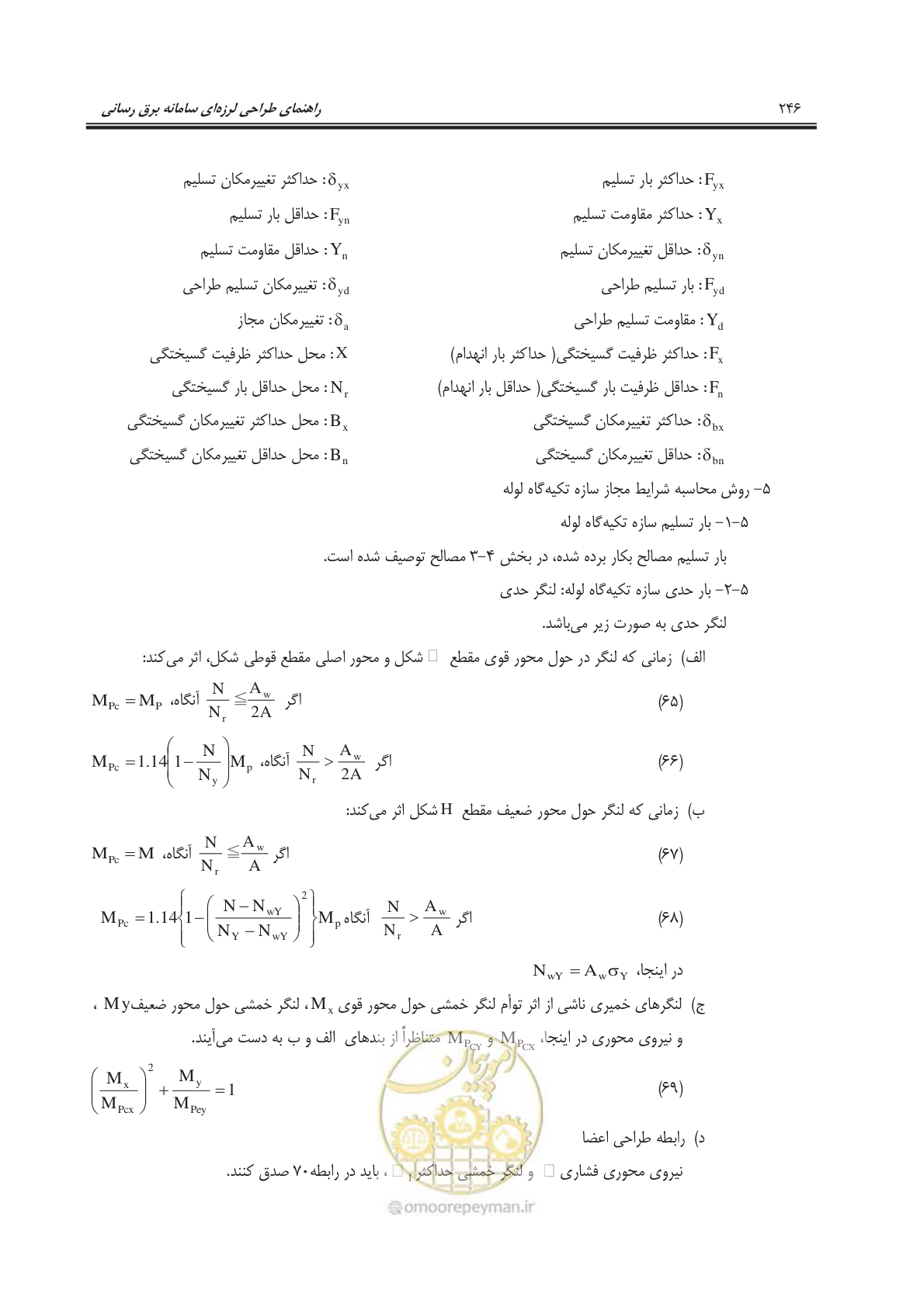 صفحه 281 از 303