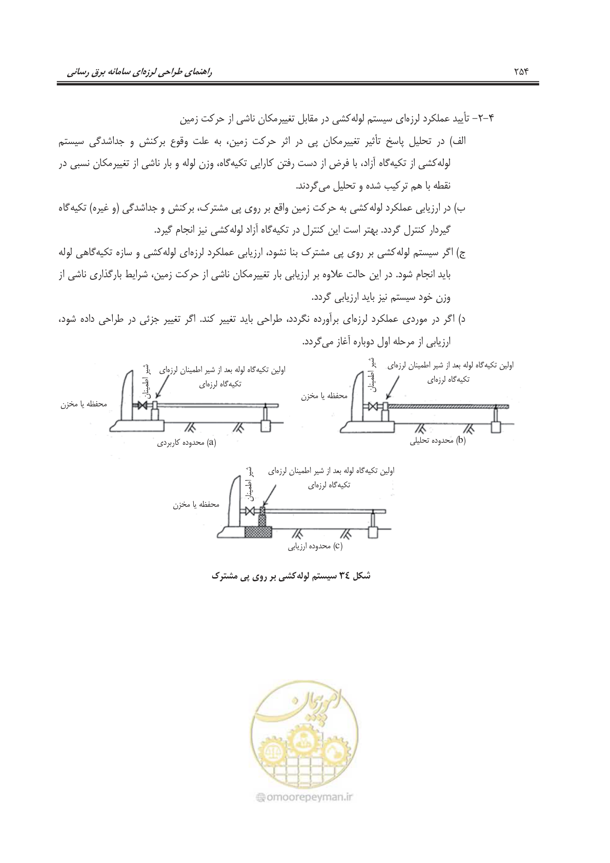 صفحه 289 از 303