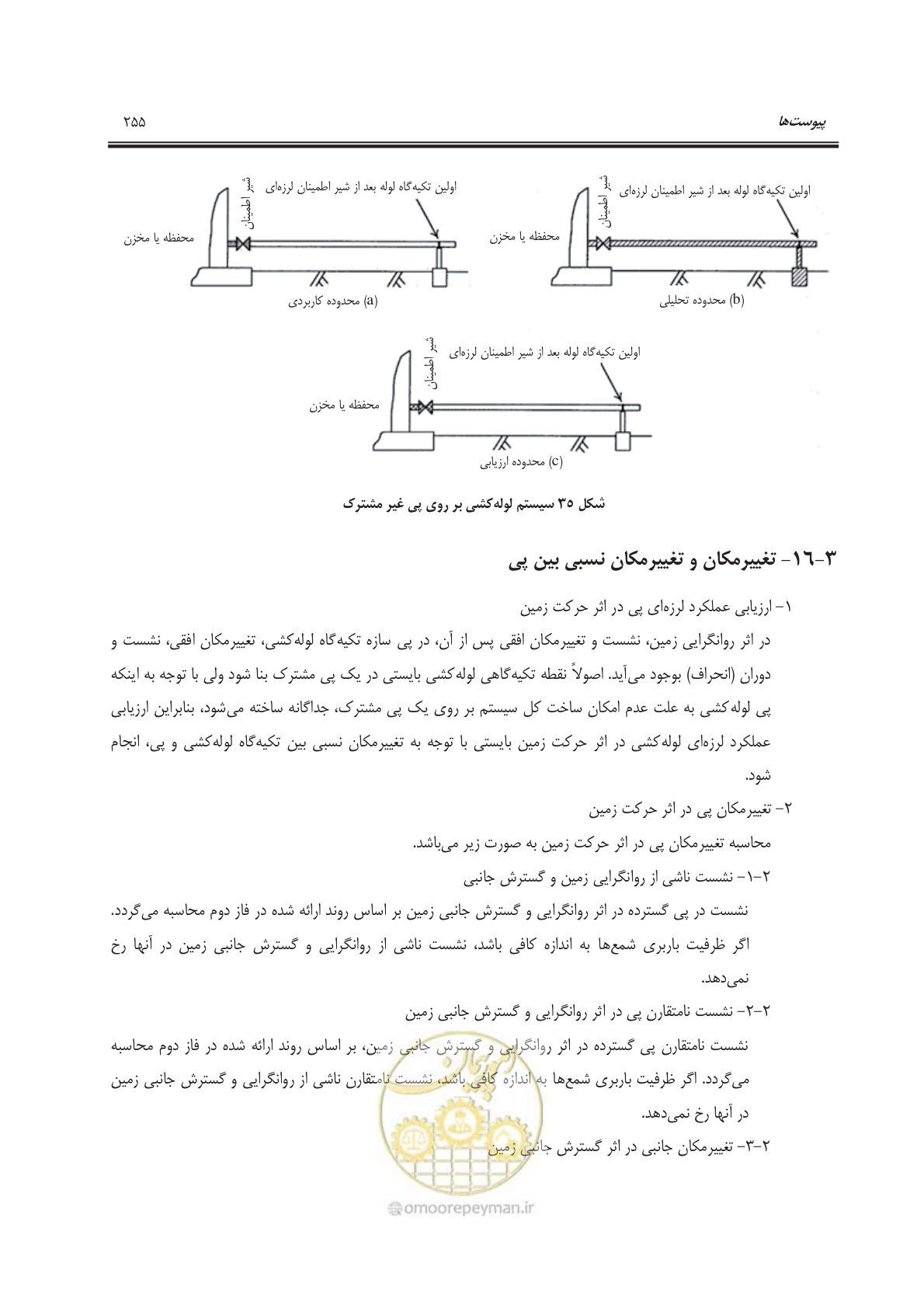 صفحه 290 از 303