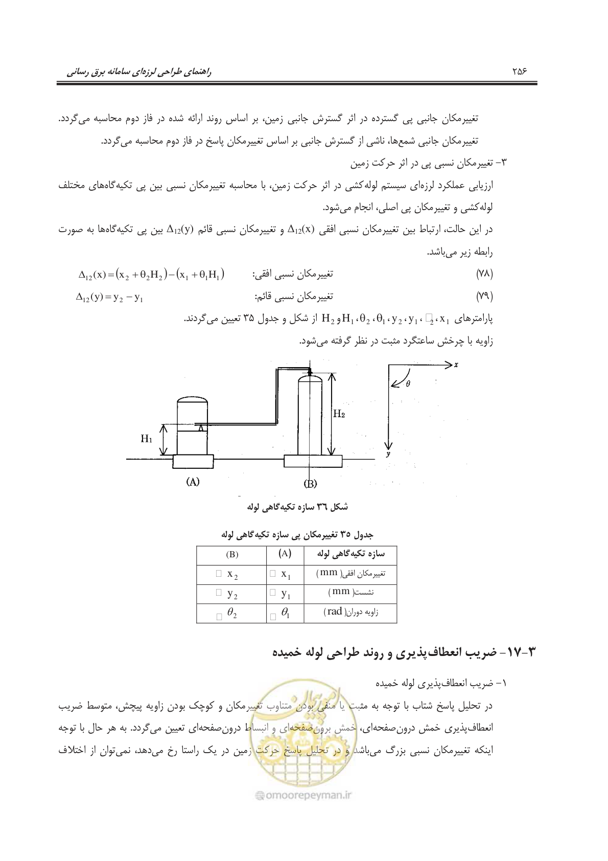 صفحه 291 از 303