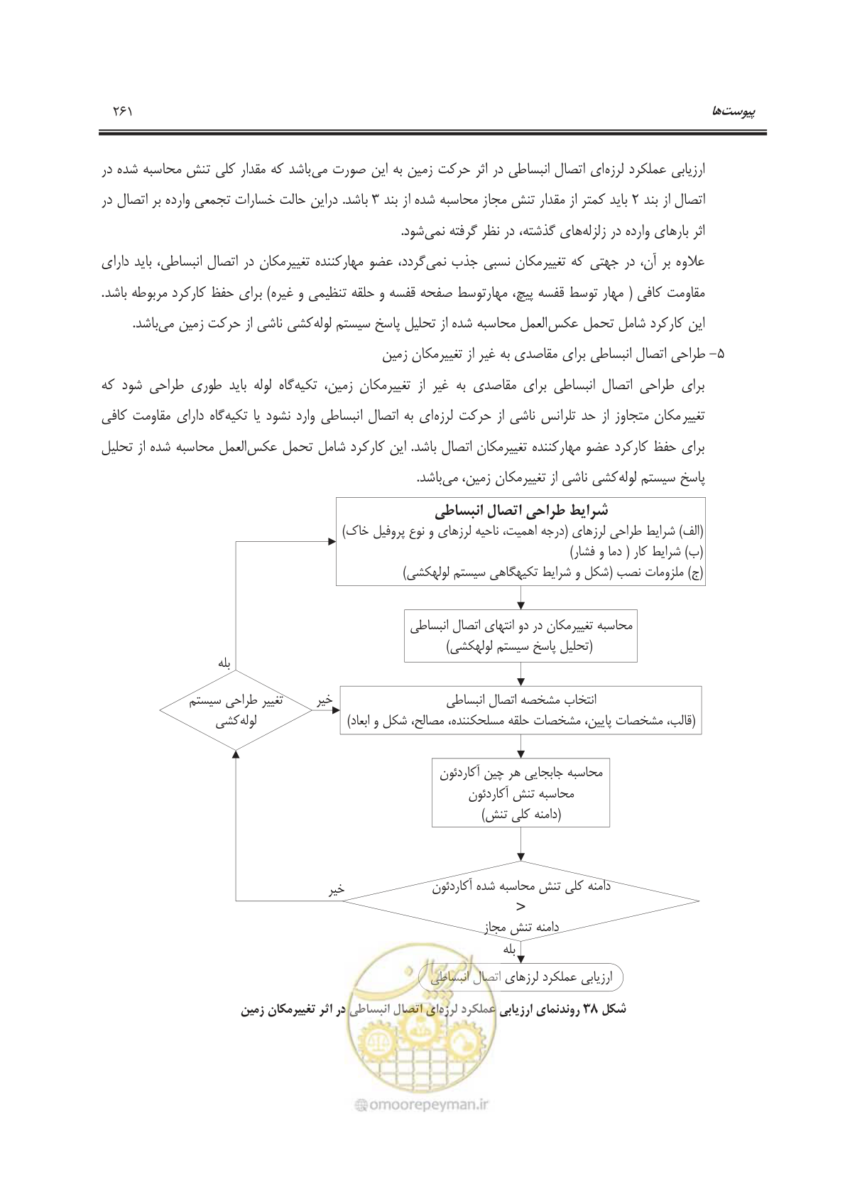 صفحه 296 از 303