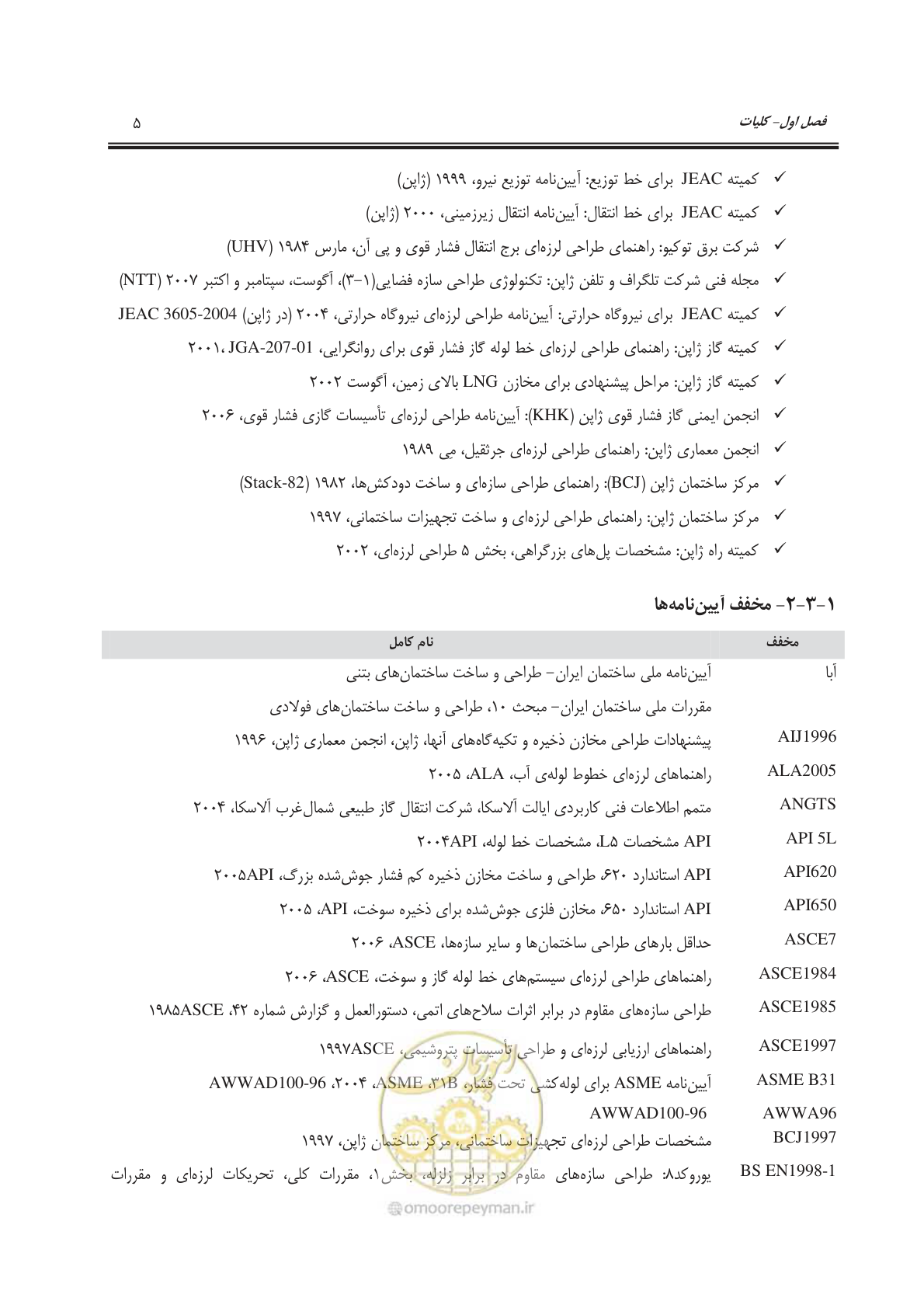 صفحه 45 از 303
