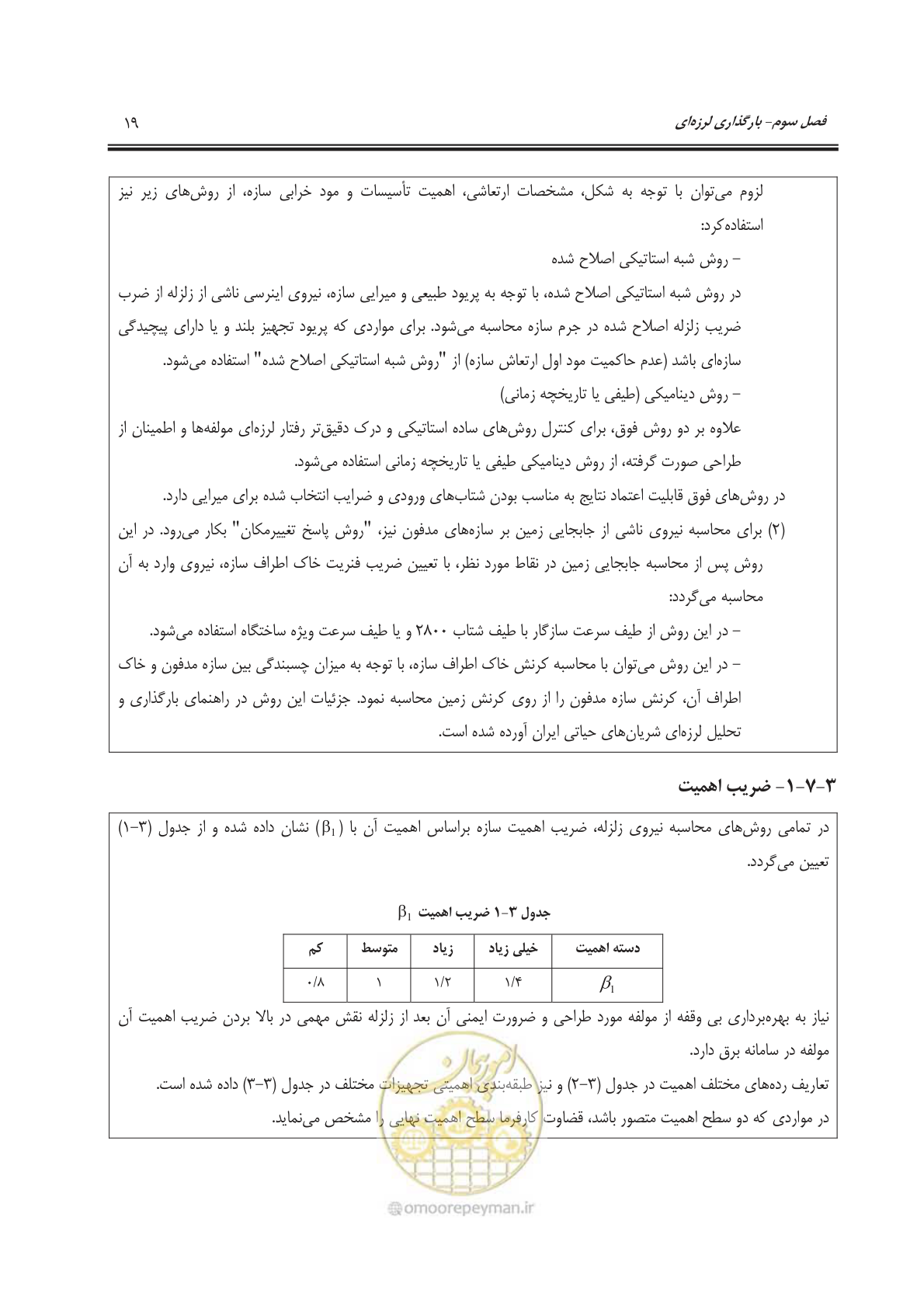 صفحه 58 از 303