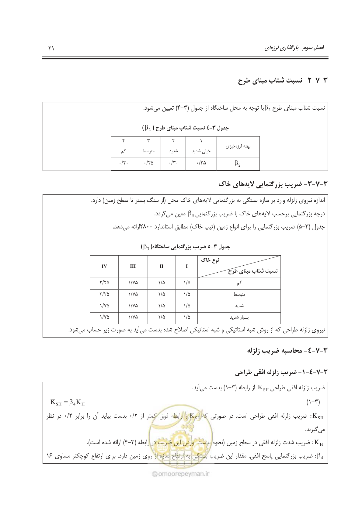 صفحه 60 از 303