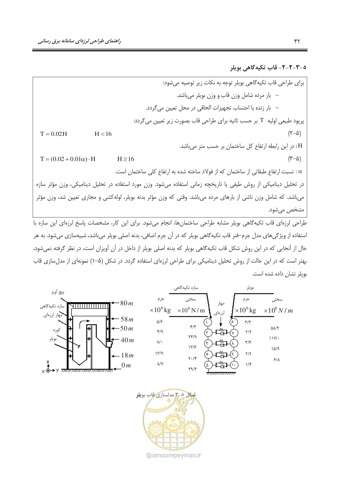 صفحه 80 از 303