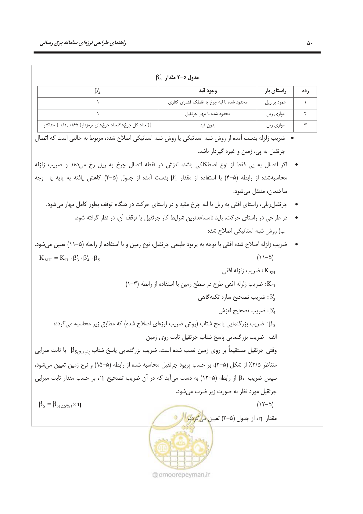صفحه 88 از 303