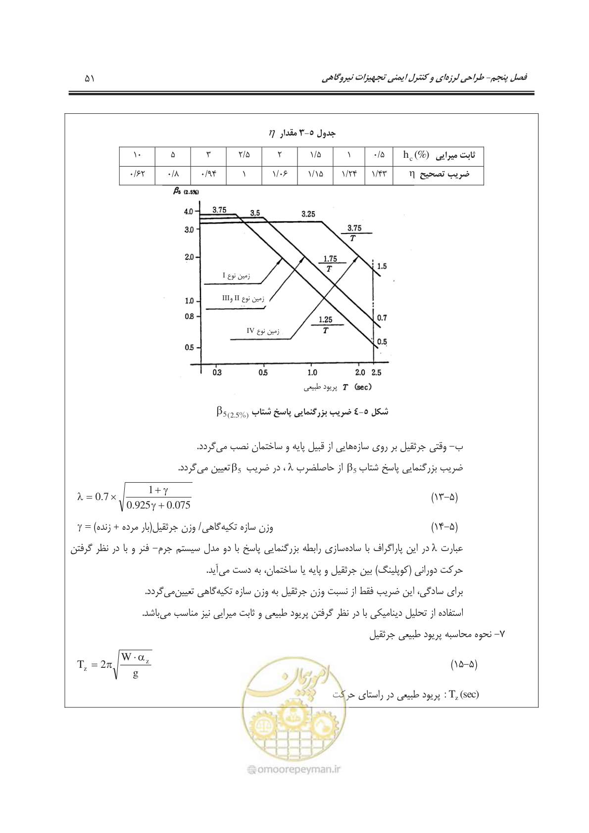 صفحه 89 از 303