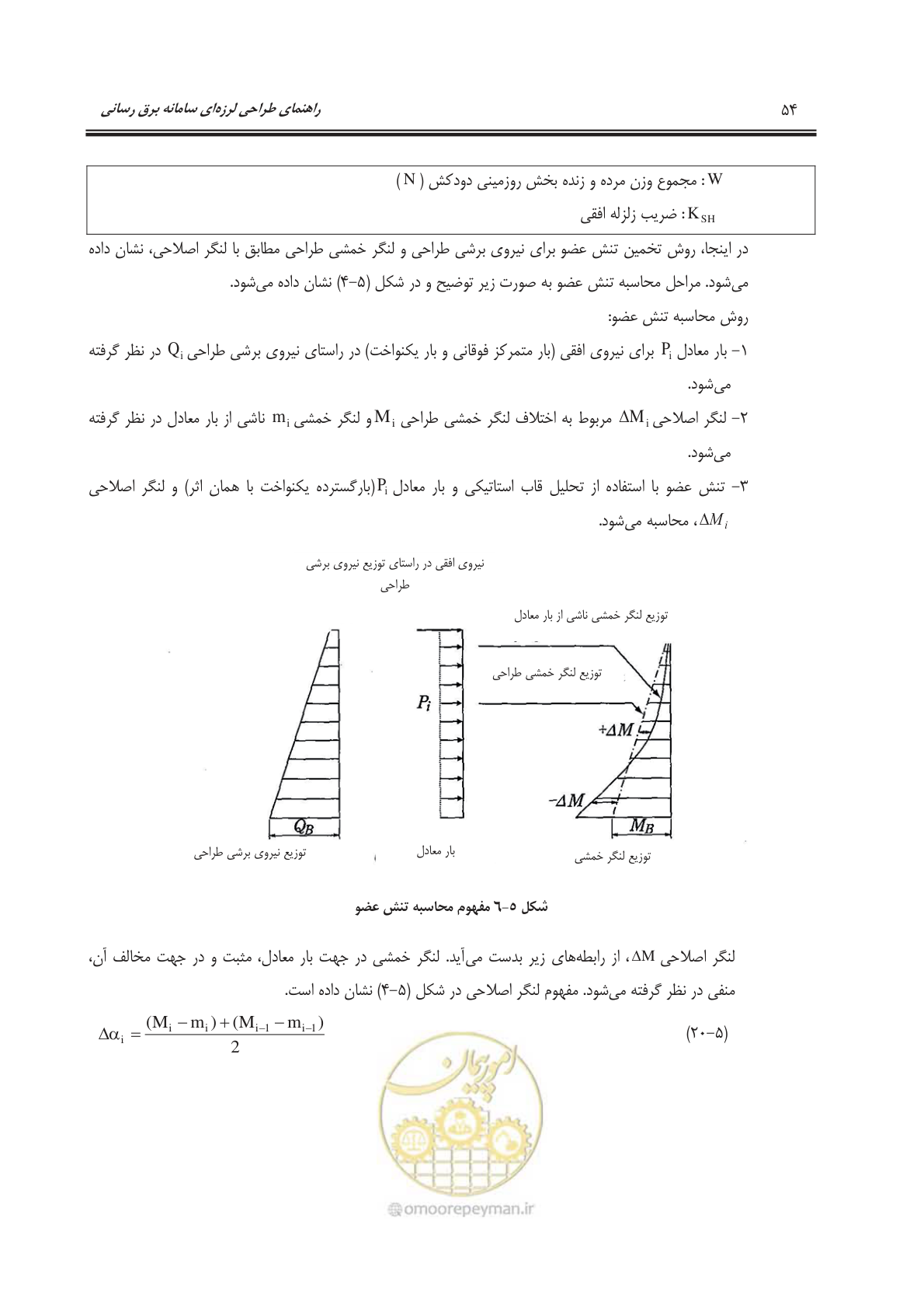 صفحه 92 از 303