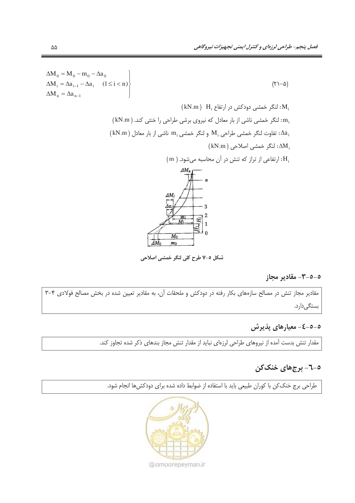صفحه 93 از 303
