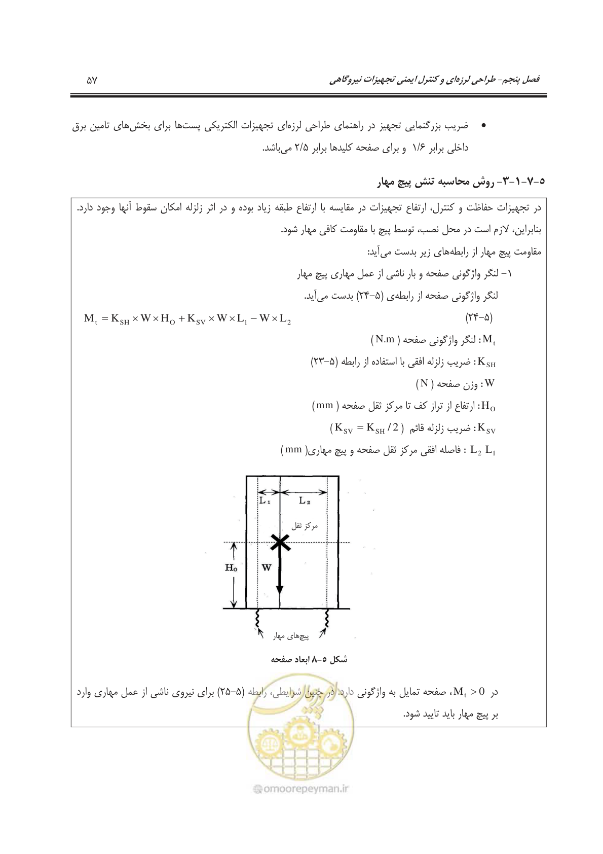 صفحه 95 از 303