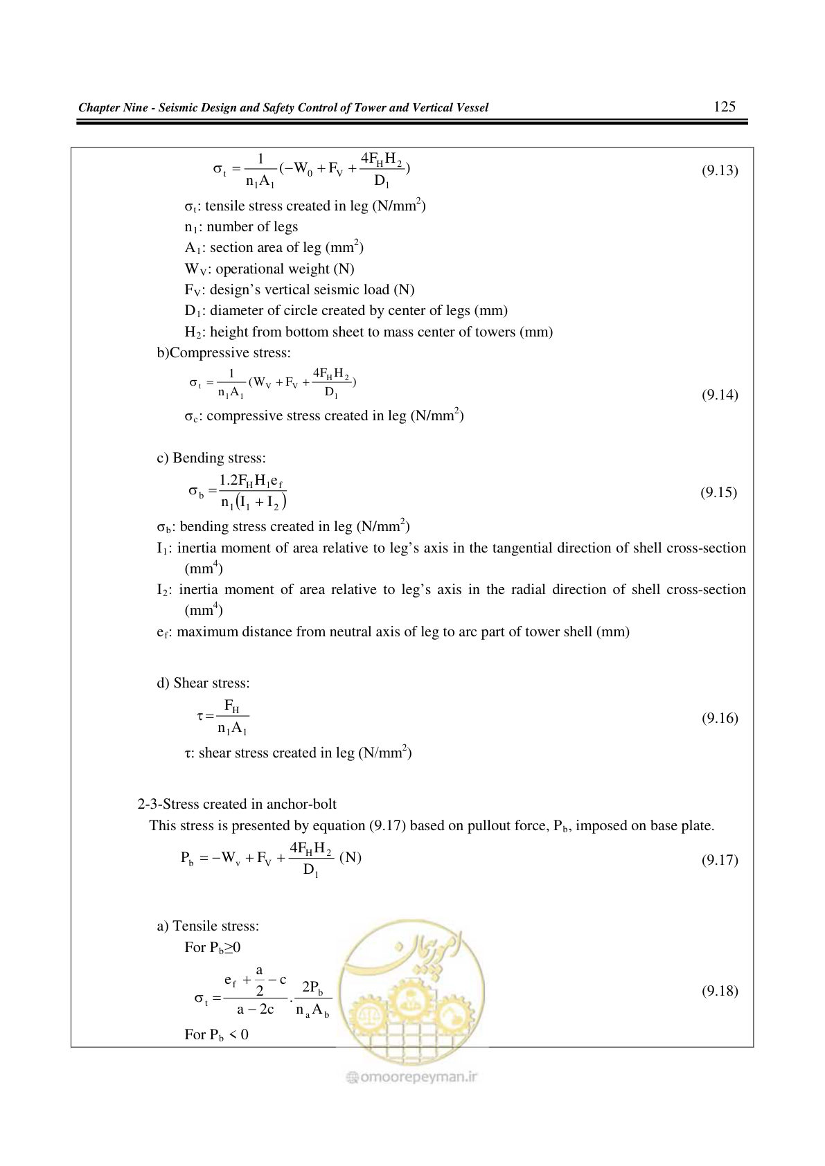 صفحه 131 از 264