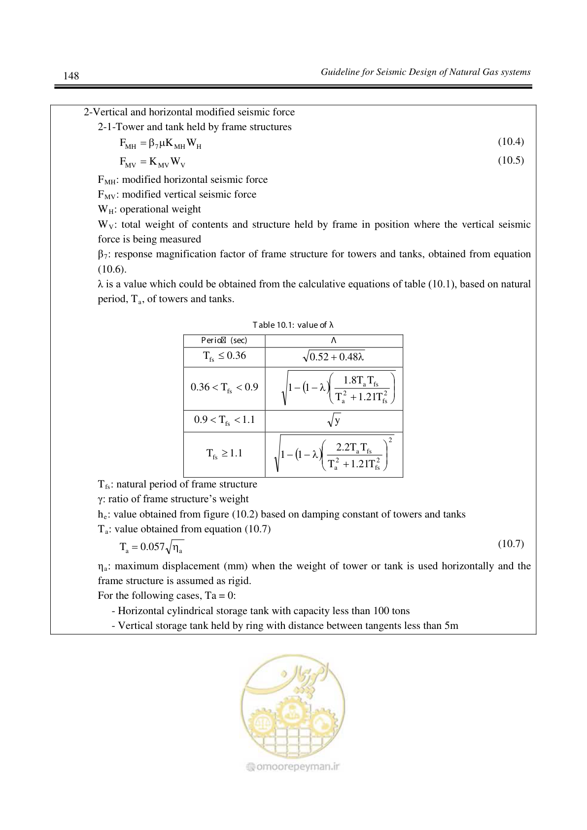 صفحه 153 از 264