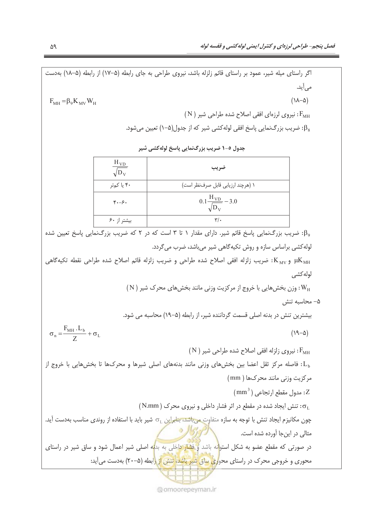 صفحه 112 از 391