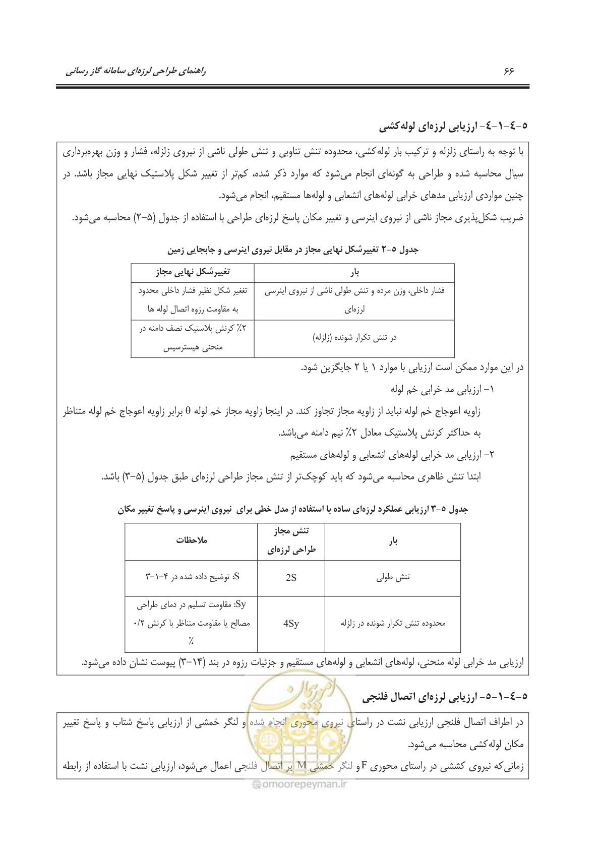 صفحه 119 از 391