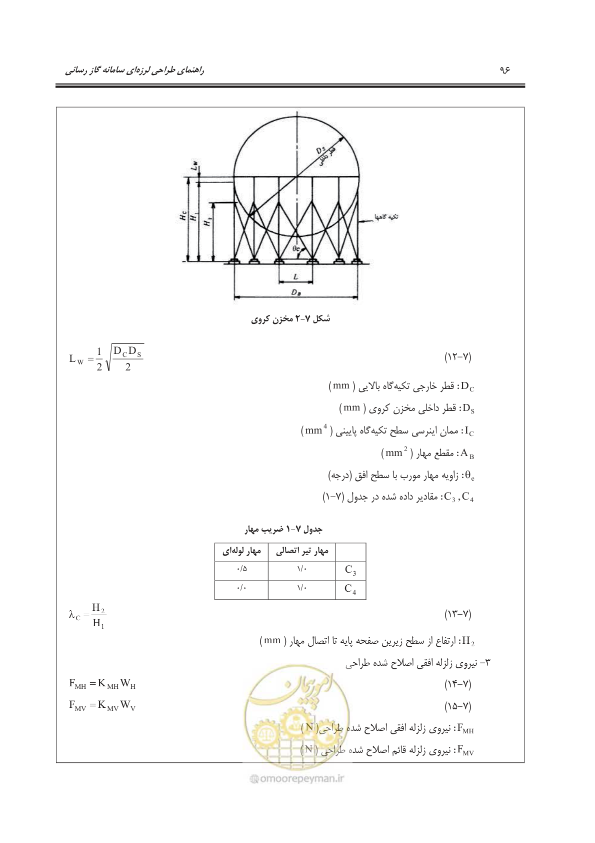 صفحه 149 از 391