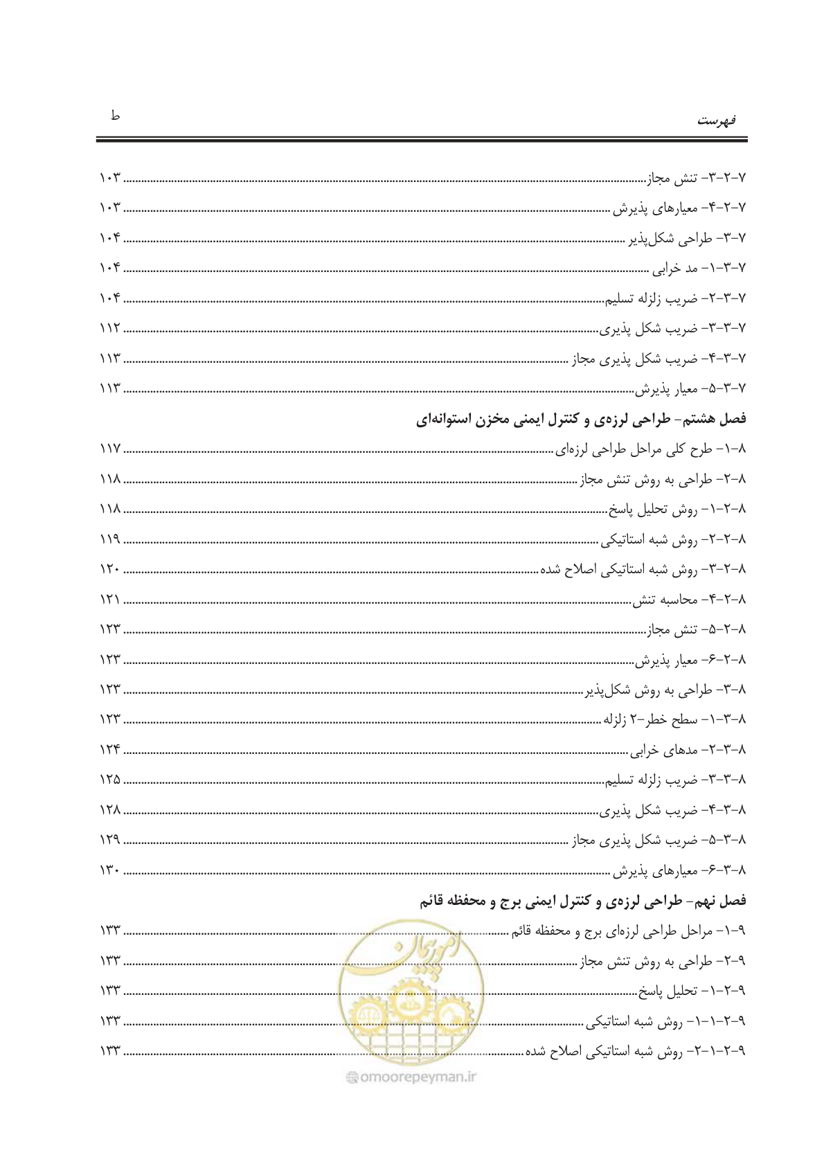 صفحه 15 از 391