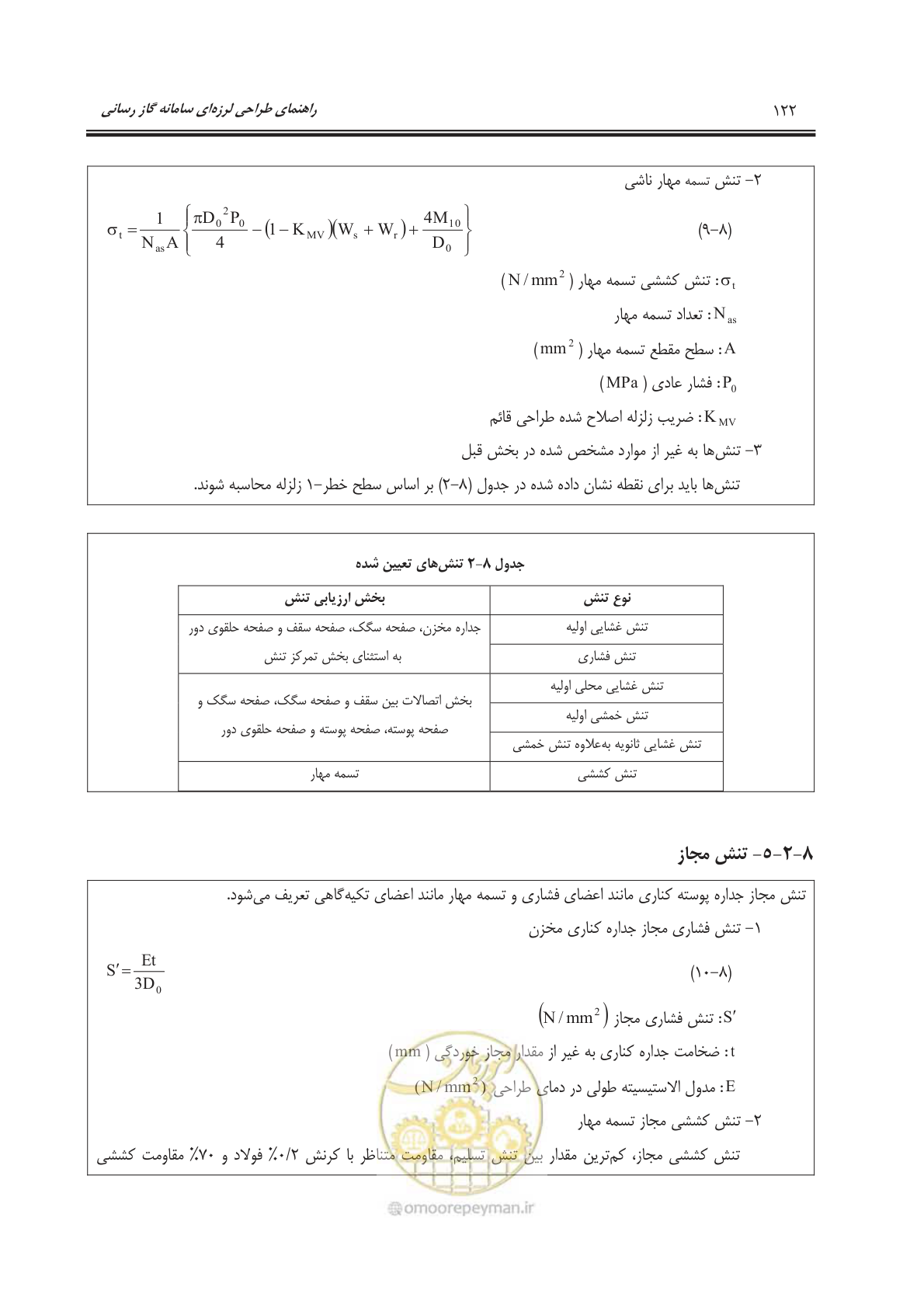 صفحه 174 از 391
