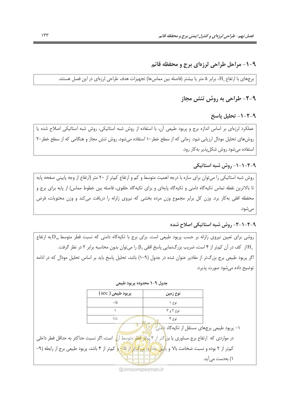 صفحه 184 از 391