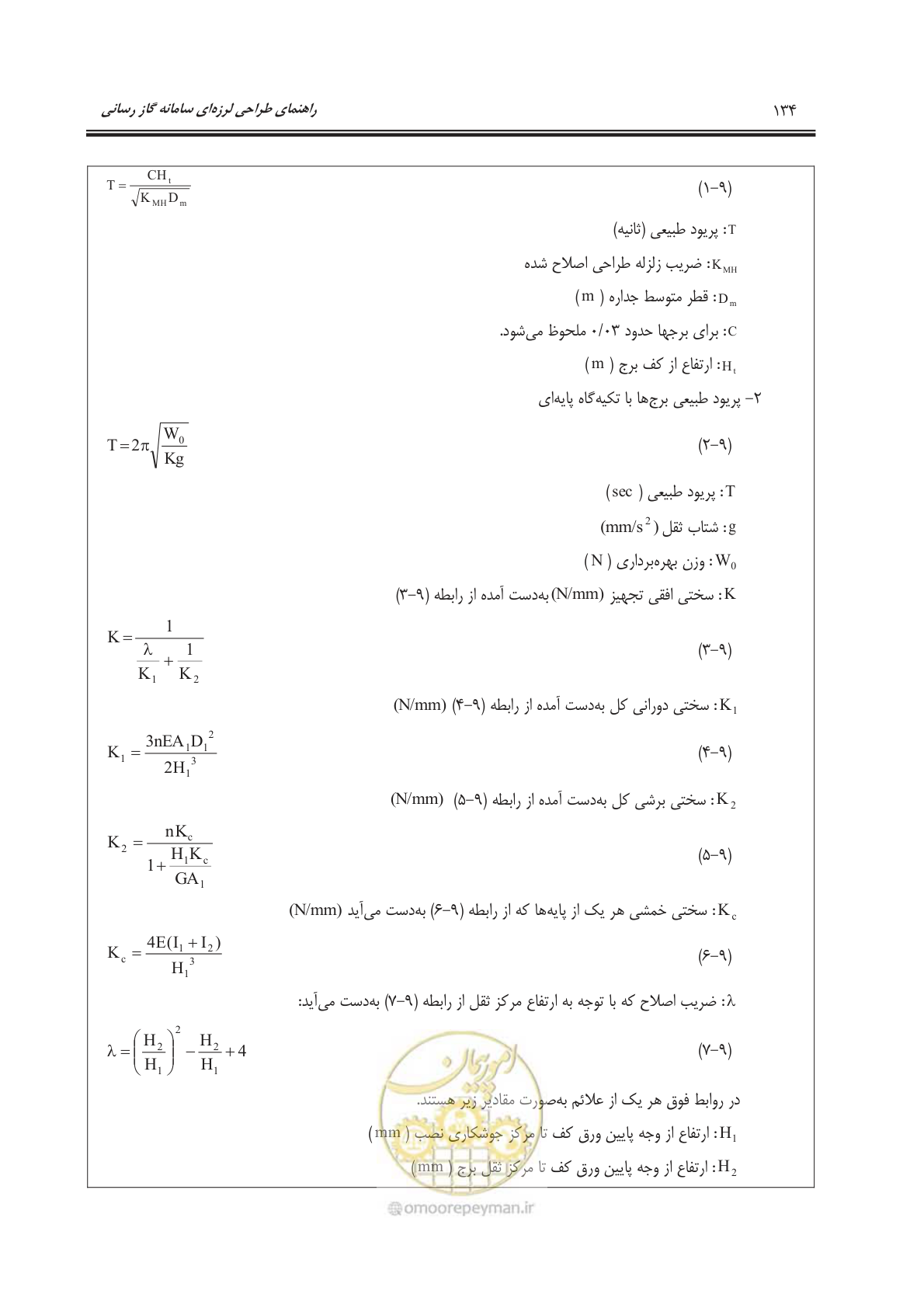 صفحه 185 از 391