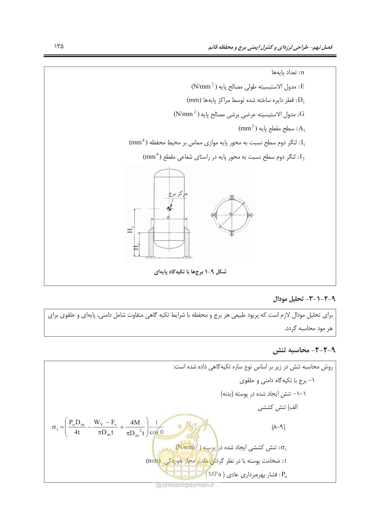 صفحه 186 از 391