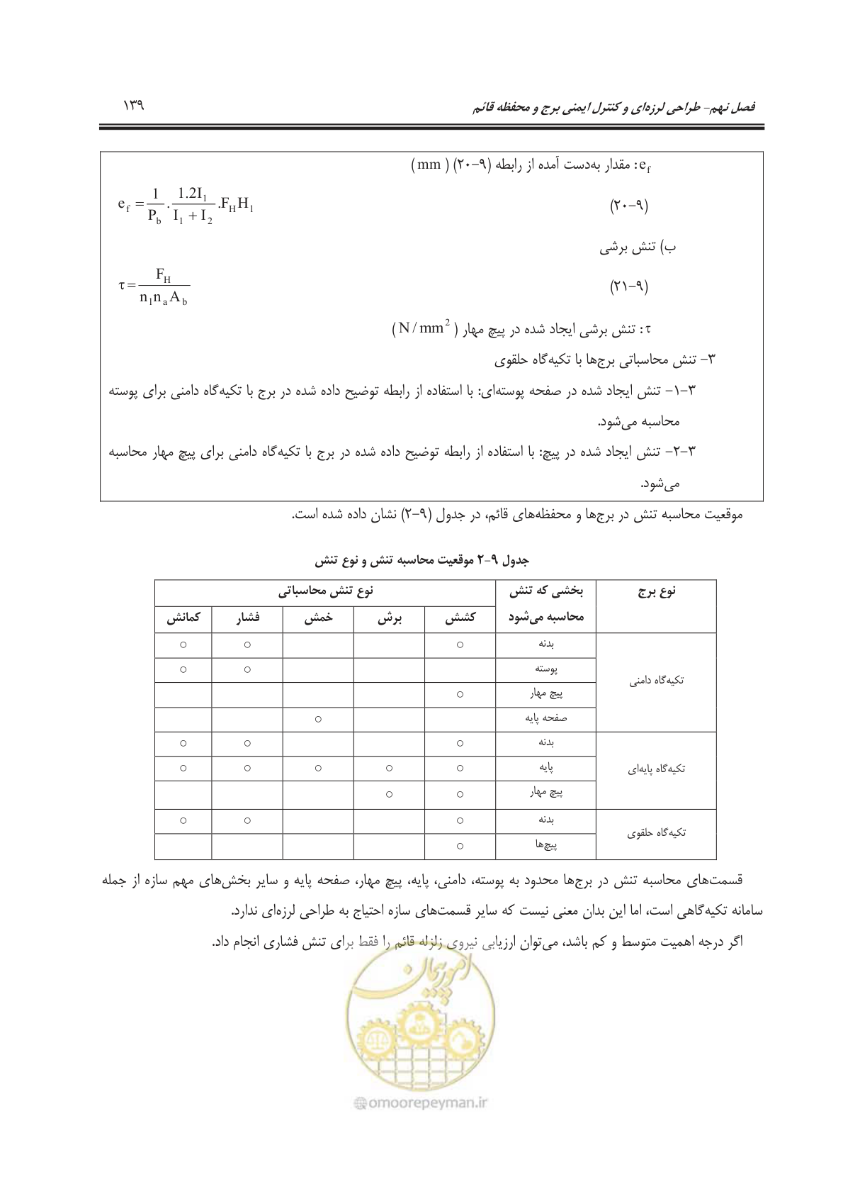 صفحه 190 از 391