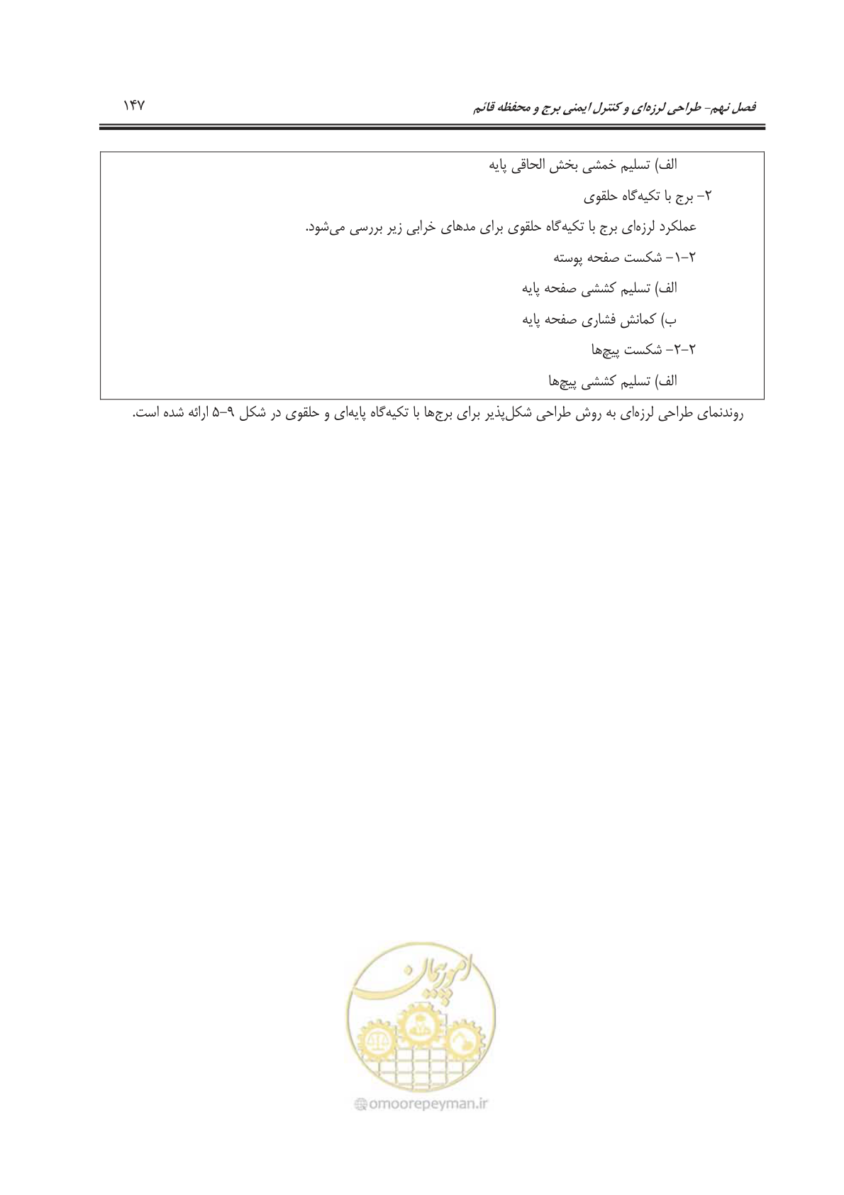 صفحه 198 از 391