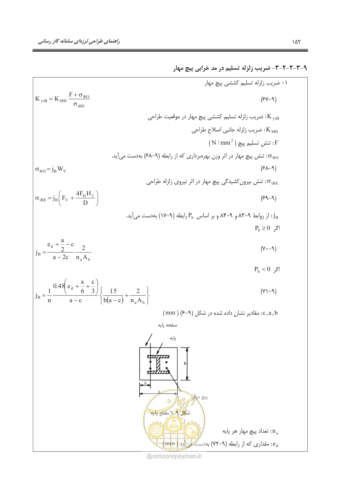 صفحه 203 از 391