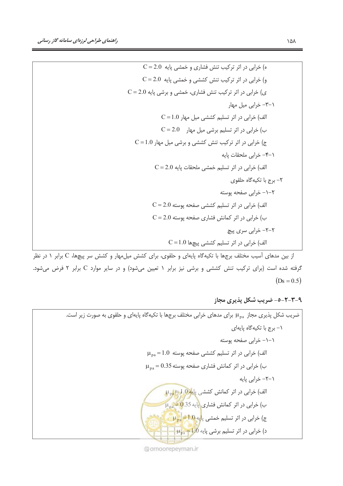 صفحه 209 از 391