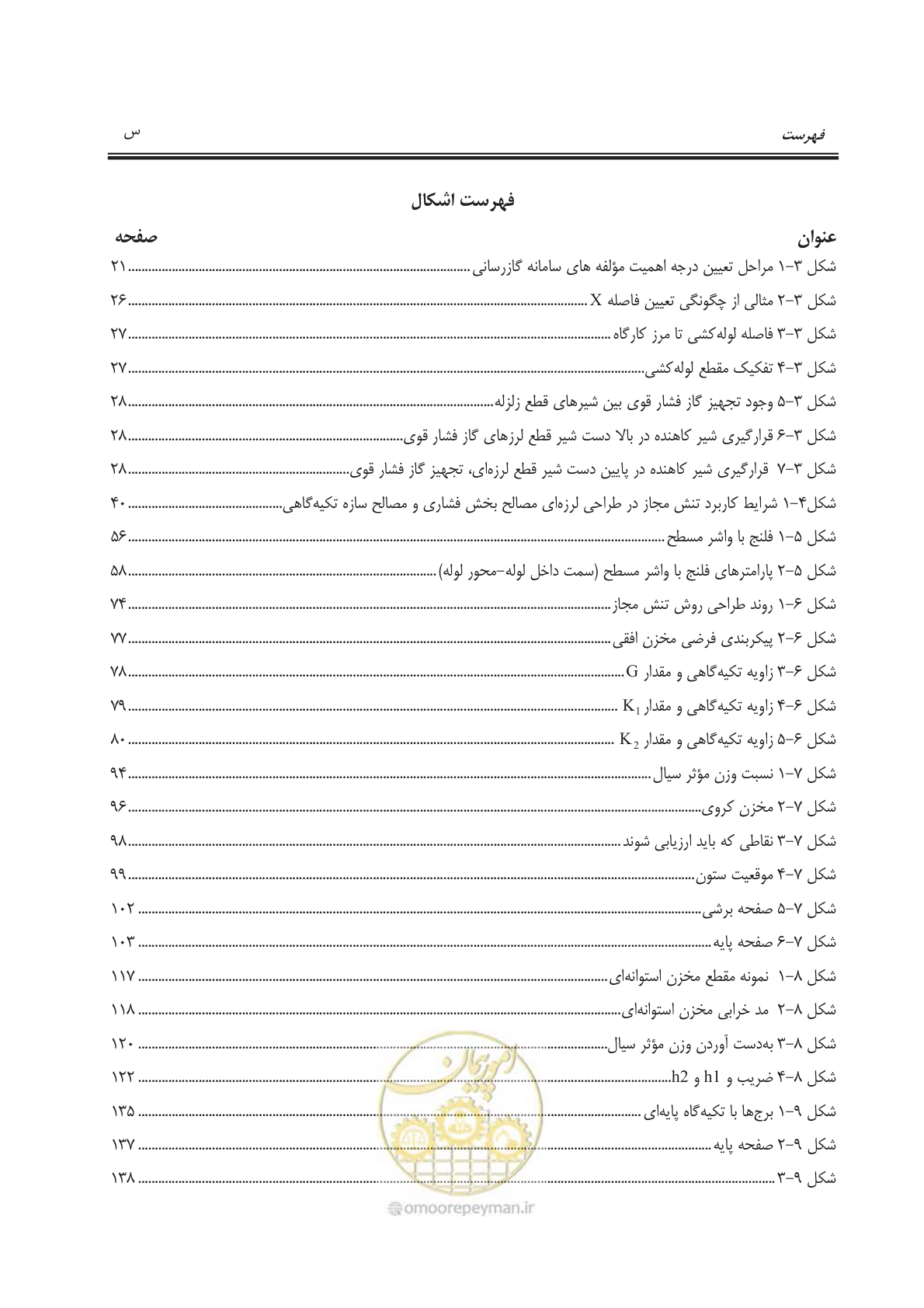 صفحه 21 از 391