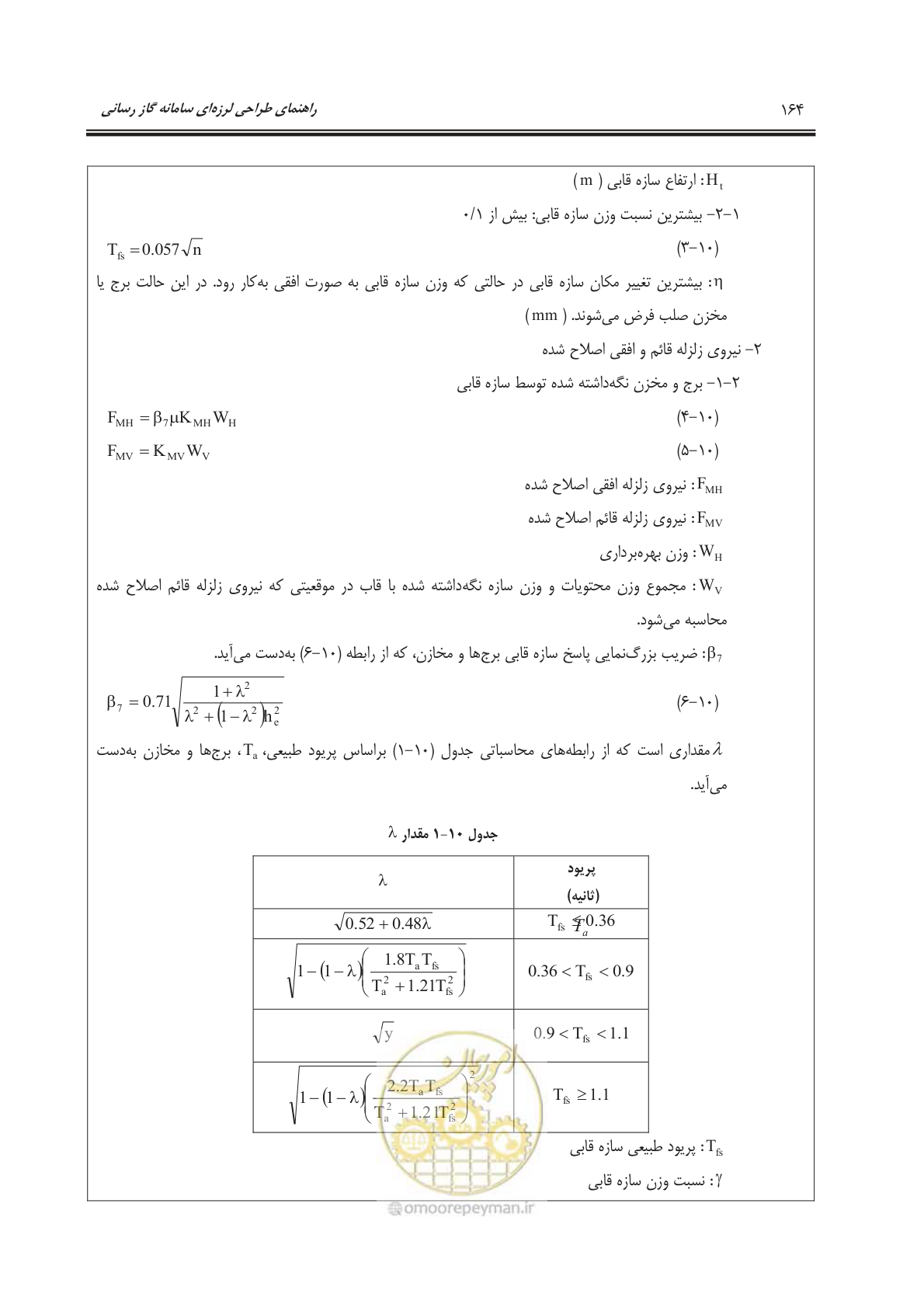 صفحه 214 از 391