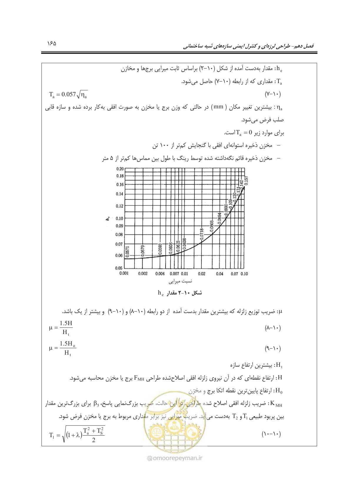 صفحه 215 از 391