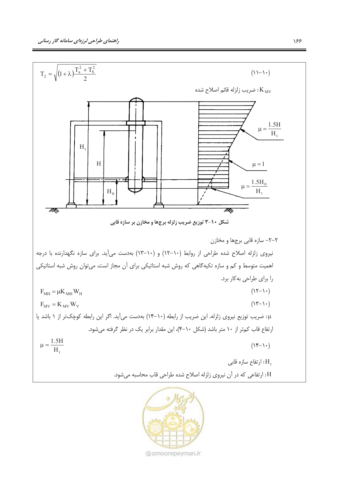 صفحه 216 از 391