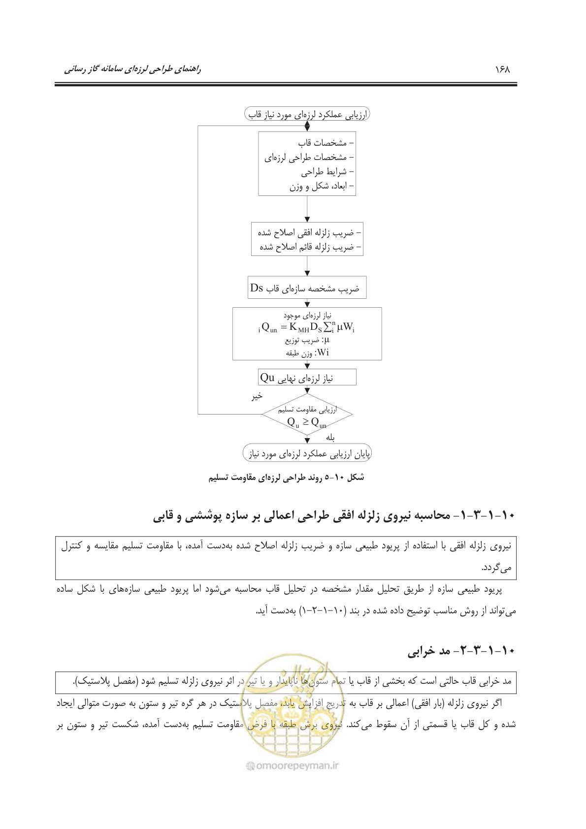 صفحه 218 از 391