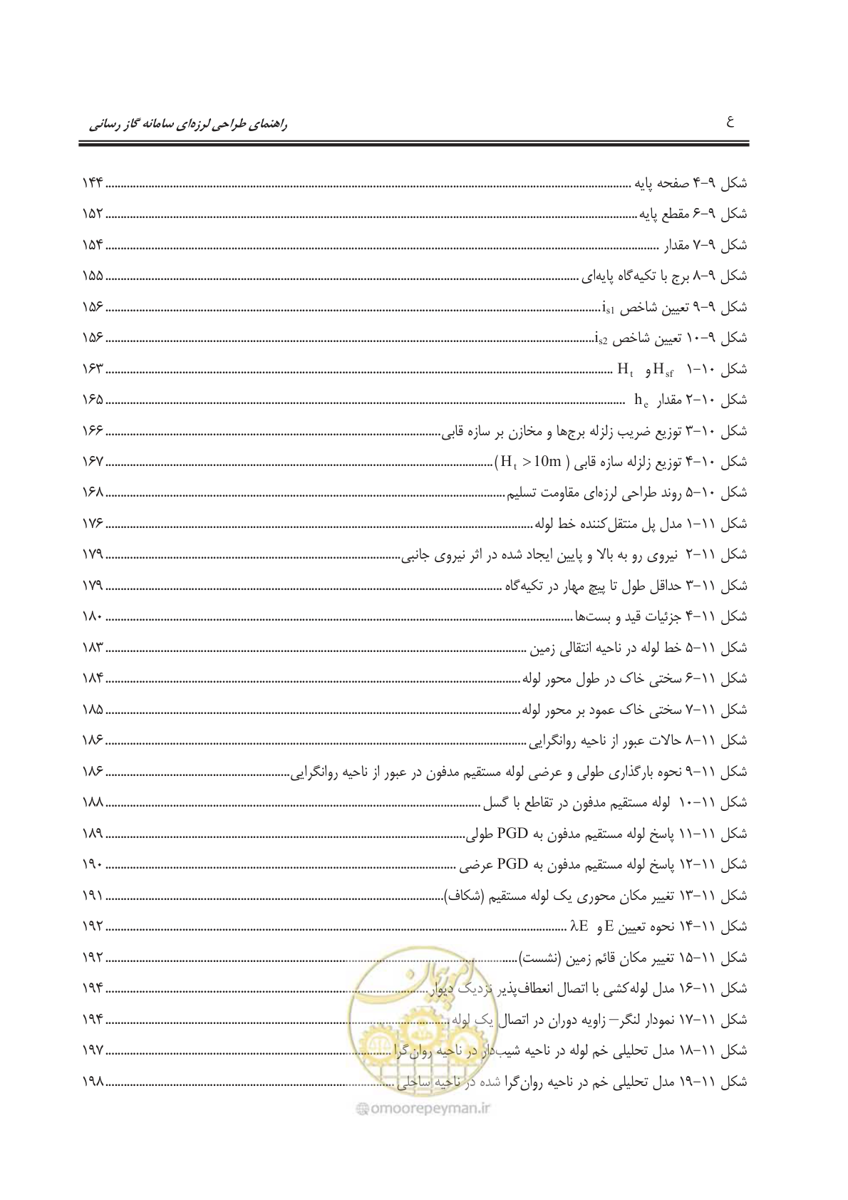صفحه 22 از 391
