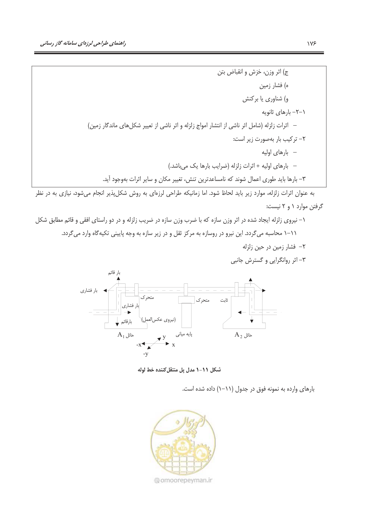 صفحه 226 از 391