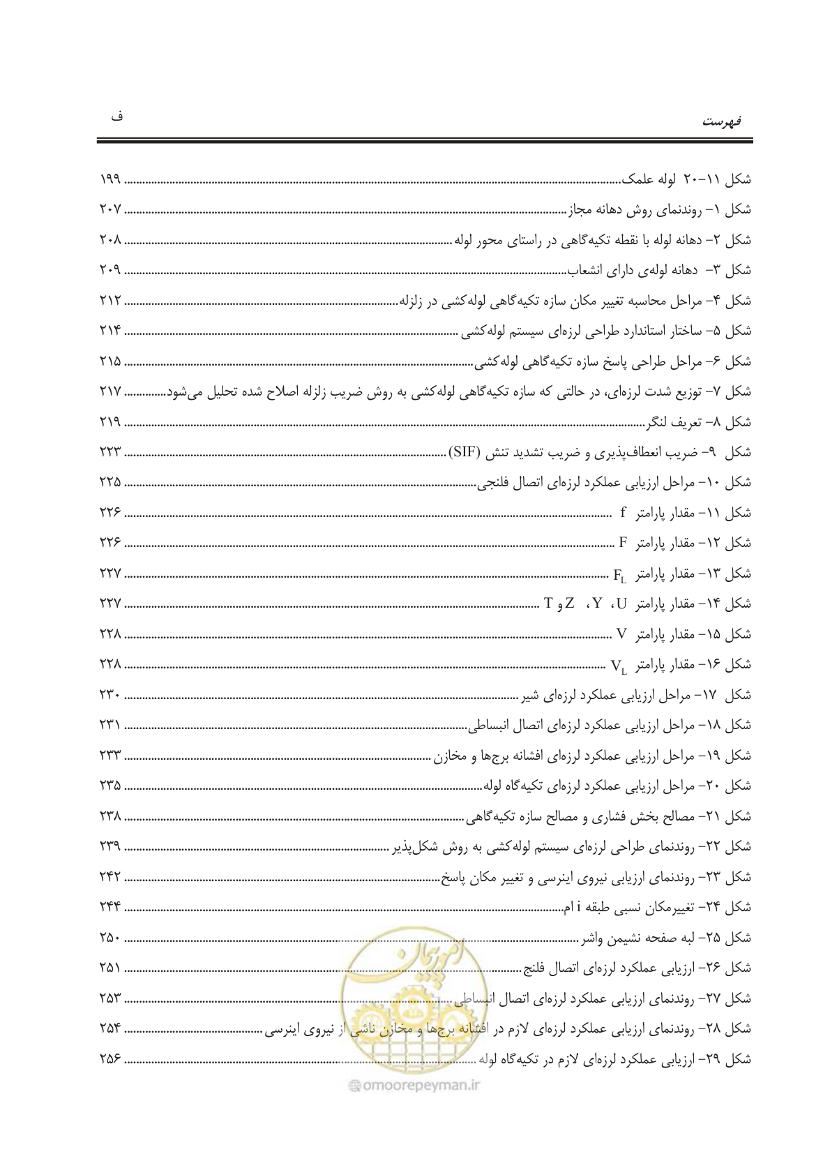 صفحه 23 از 391