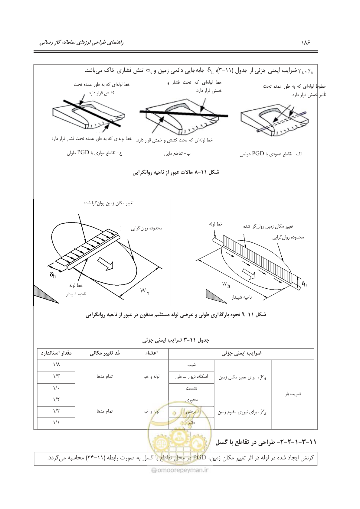 صفحه 236 از 391