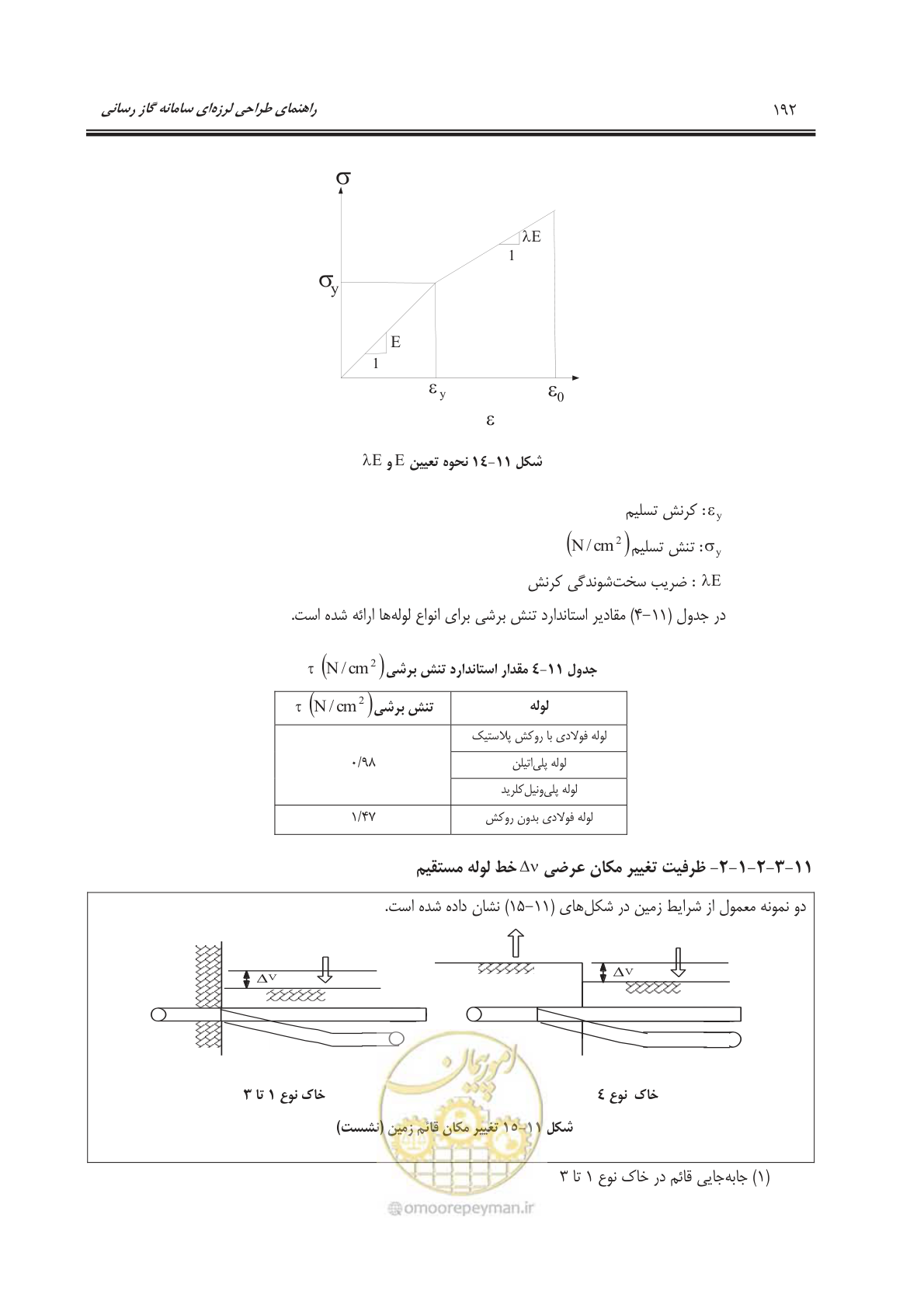 صفحه 242 از 391